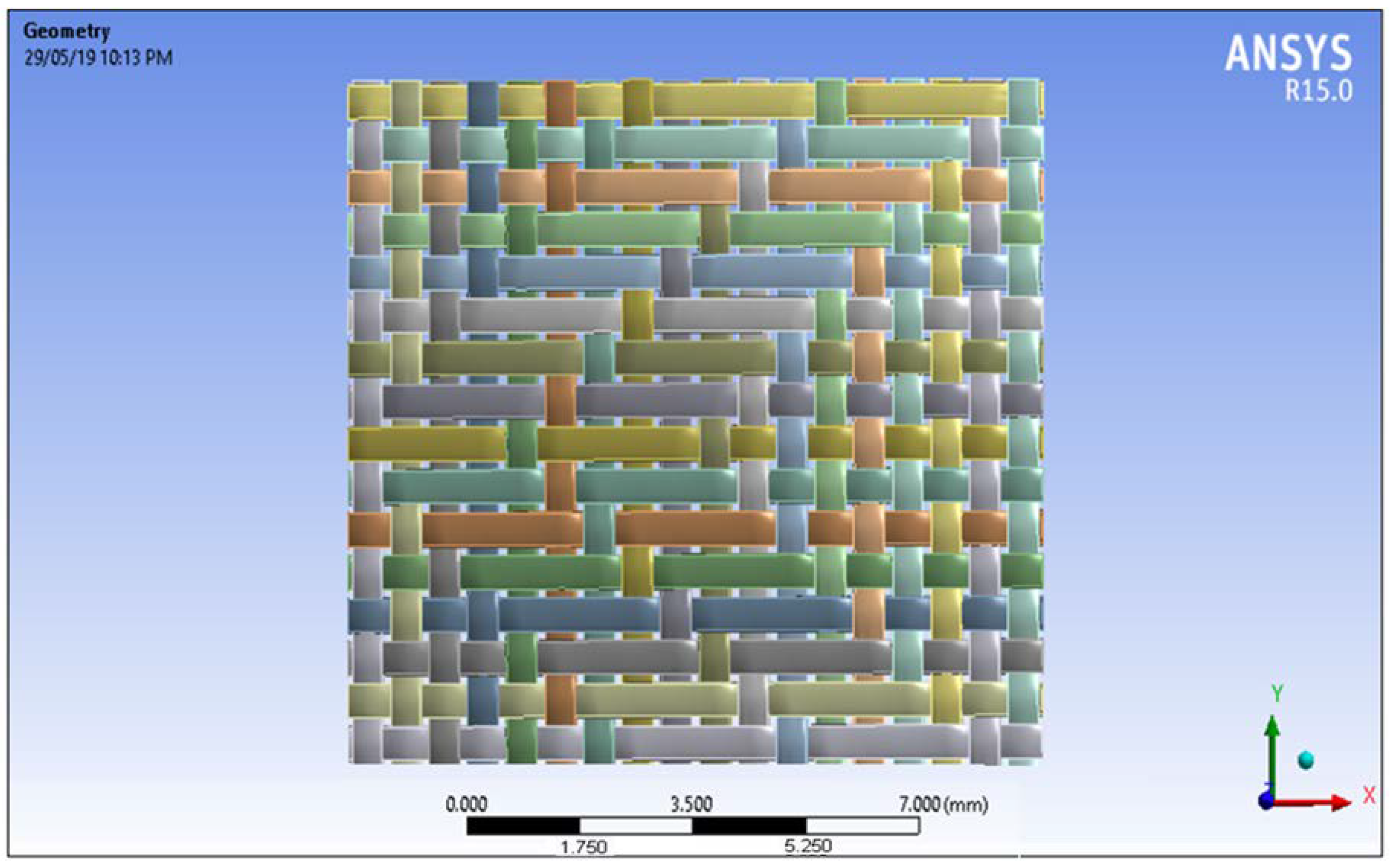 Textiles 02 00001 g009