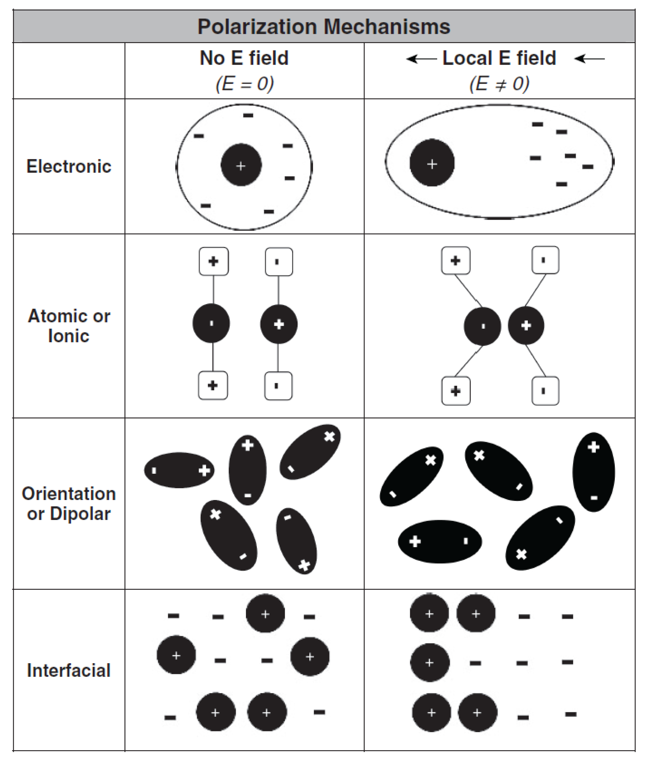 https://www.mdpi.com/textiles/textiles-02-00004/article_deploy/html/images/textiles-02-00004-g001.png