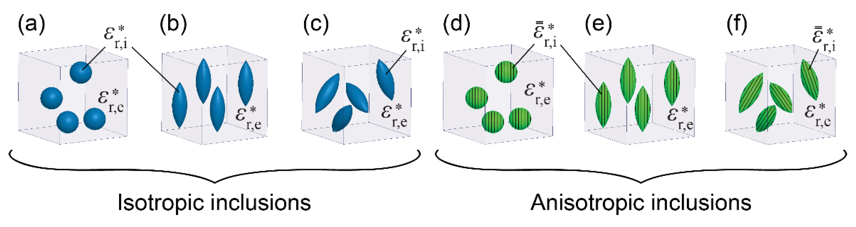 Textiles 02 00004 g005