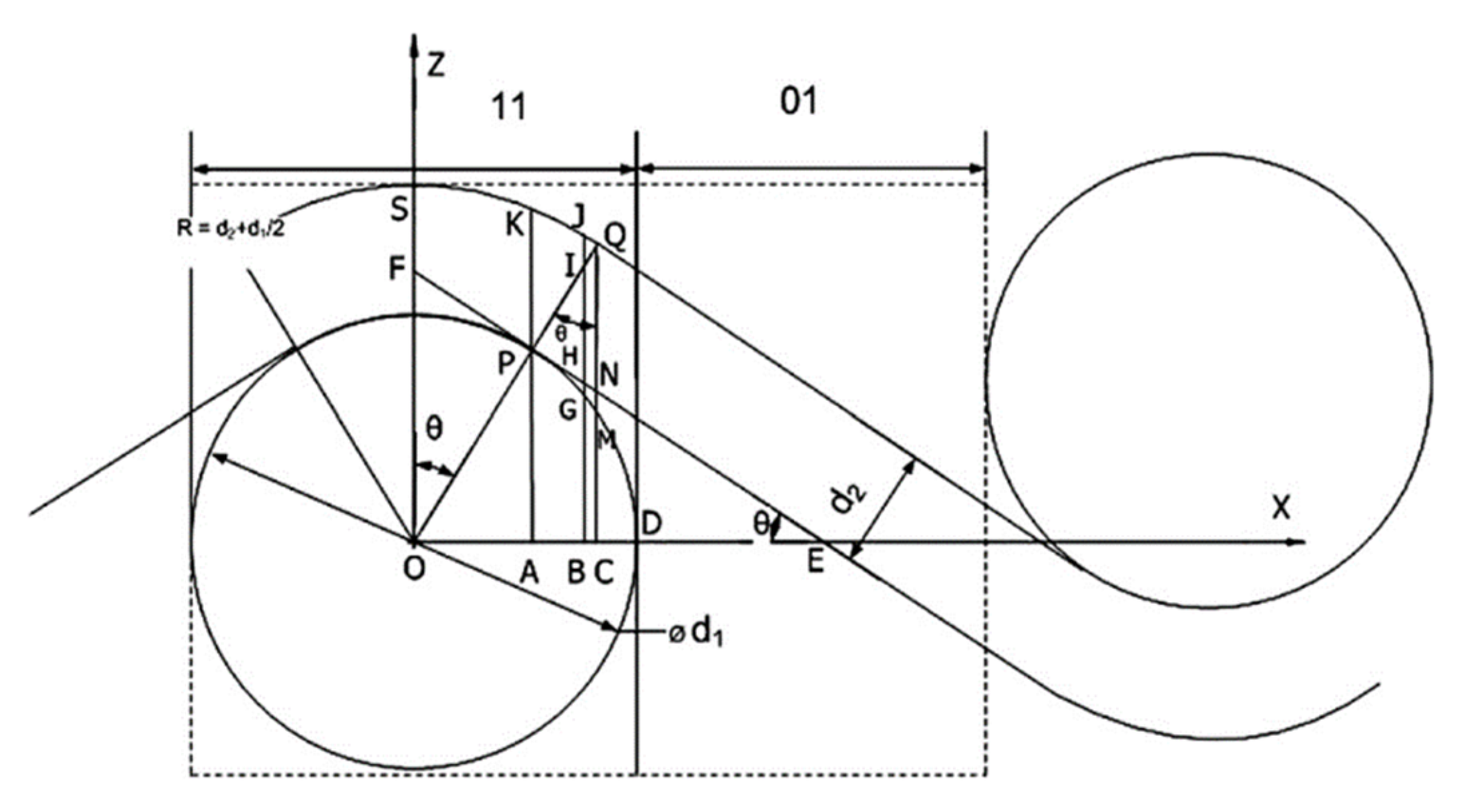 Textiles 02 00004 g006