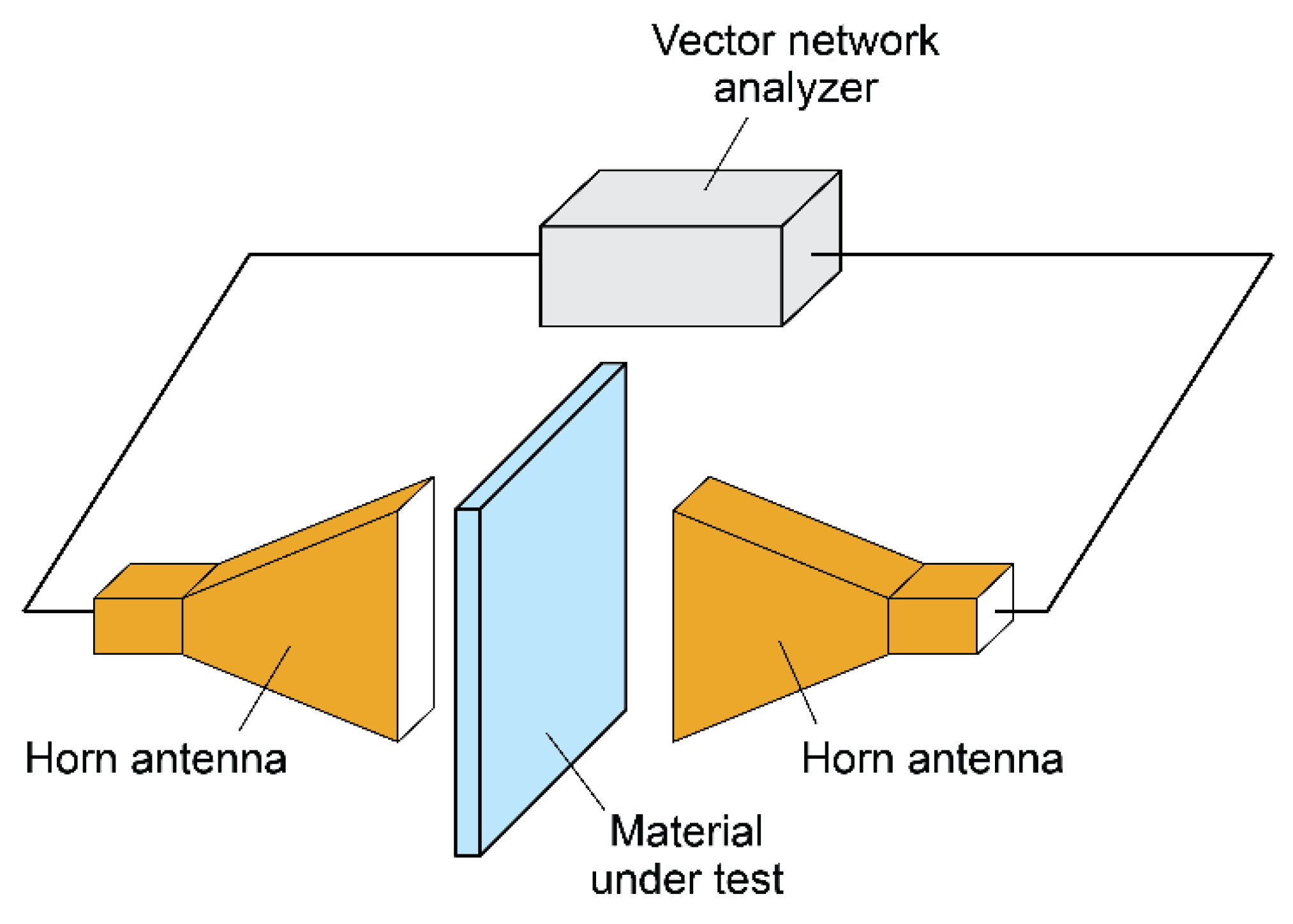 Textiles 02 00004 g017