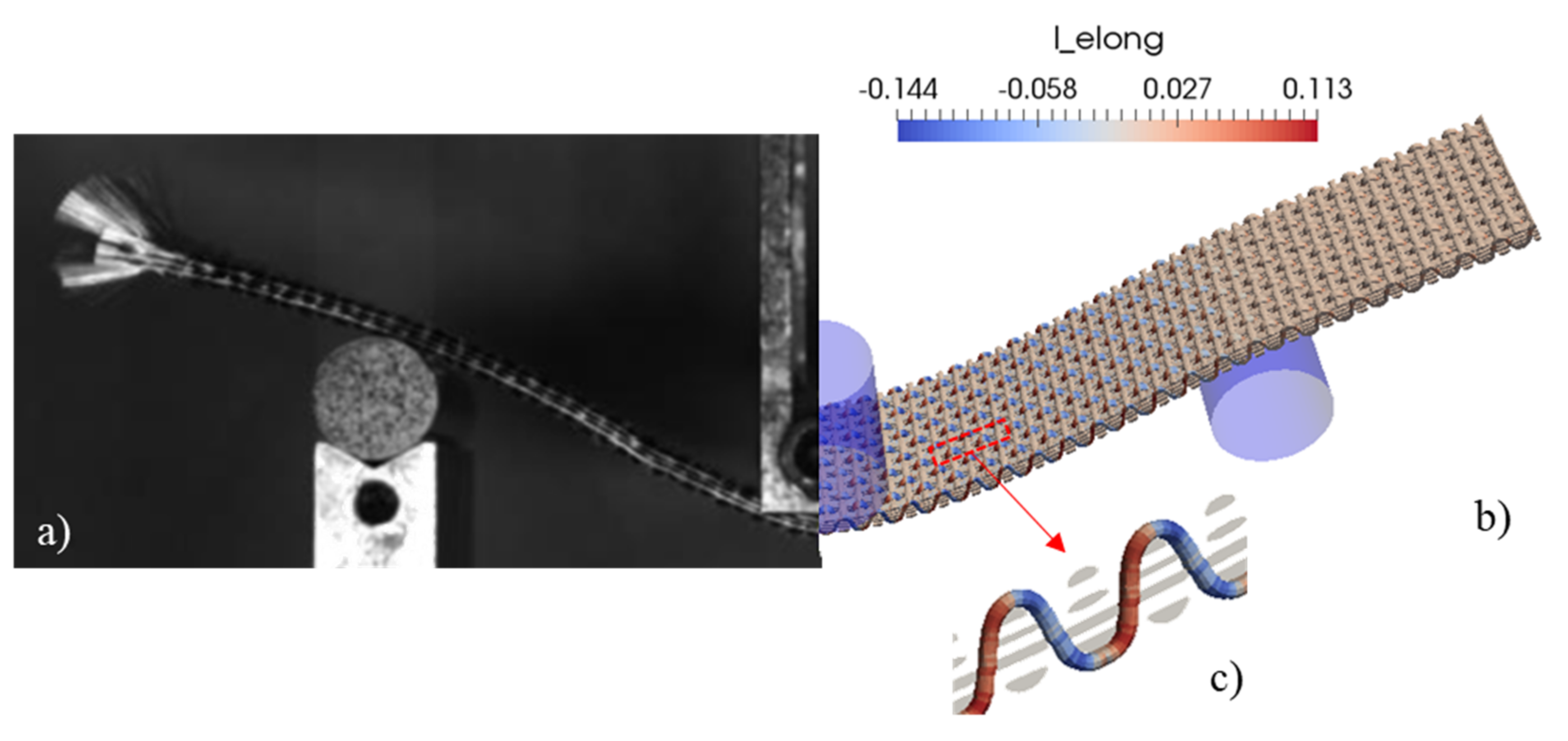 Textiles 02 00006 g005 550