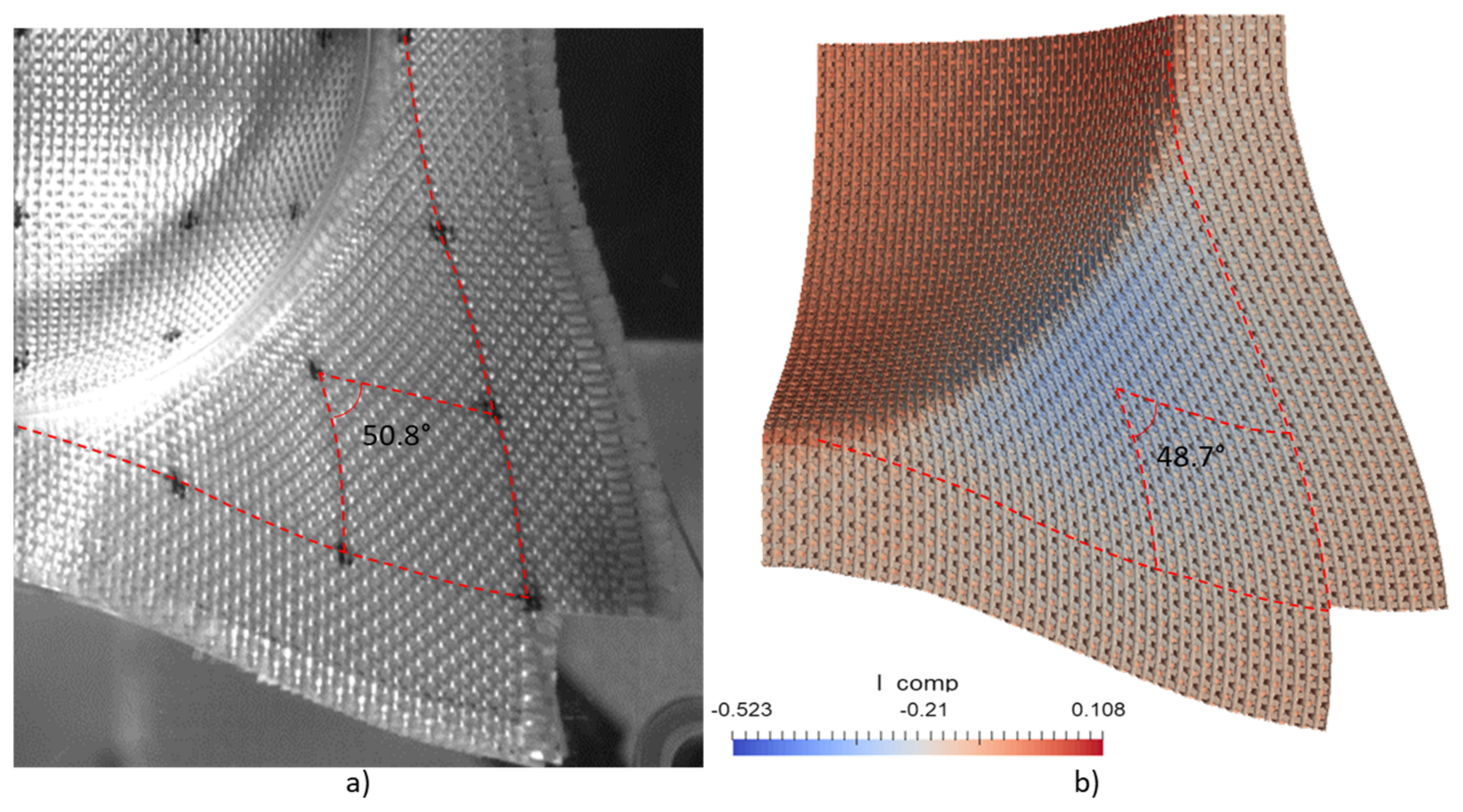 Textiles 02 00006 g006 550