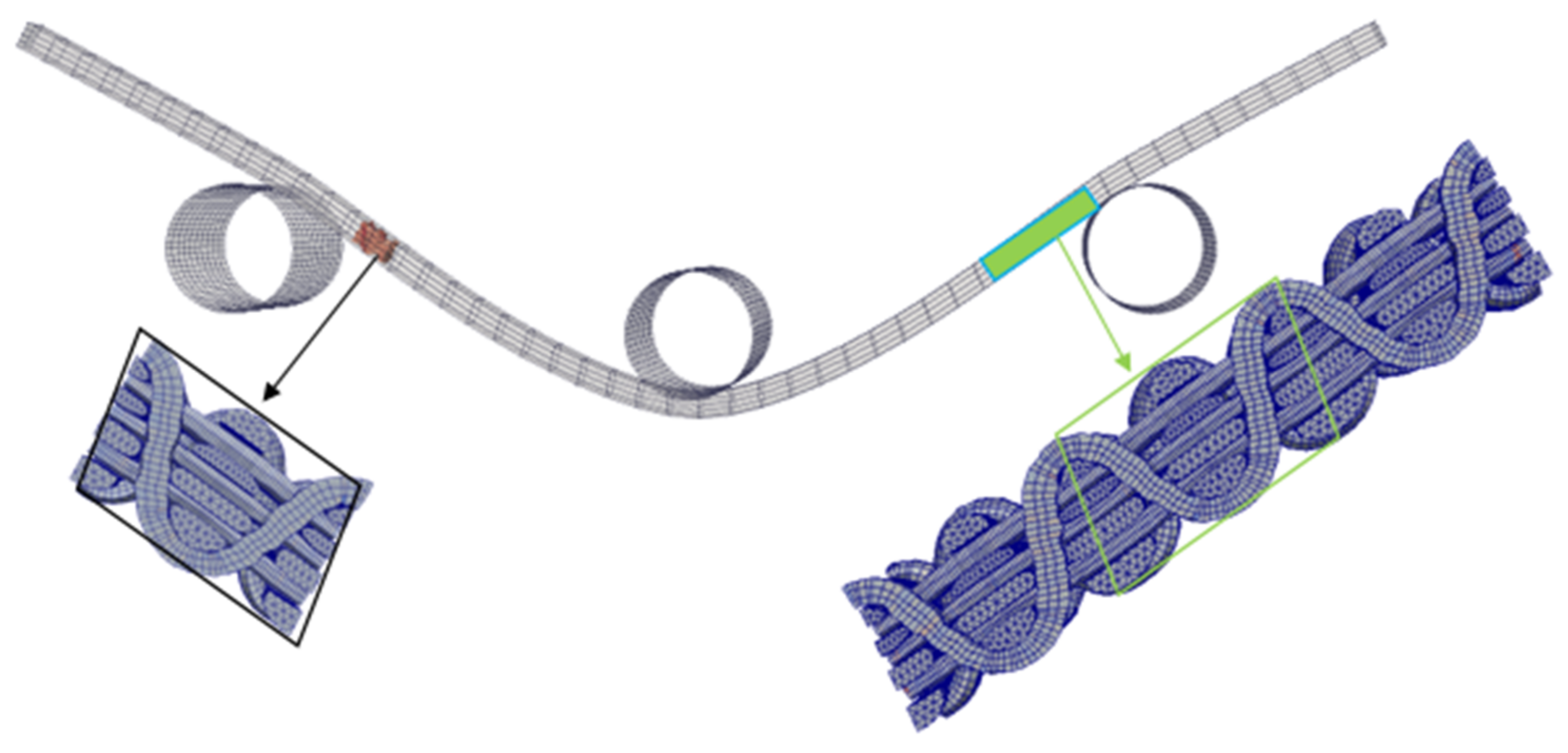 Textiles 02 00006 g010 550