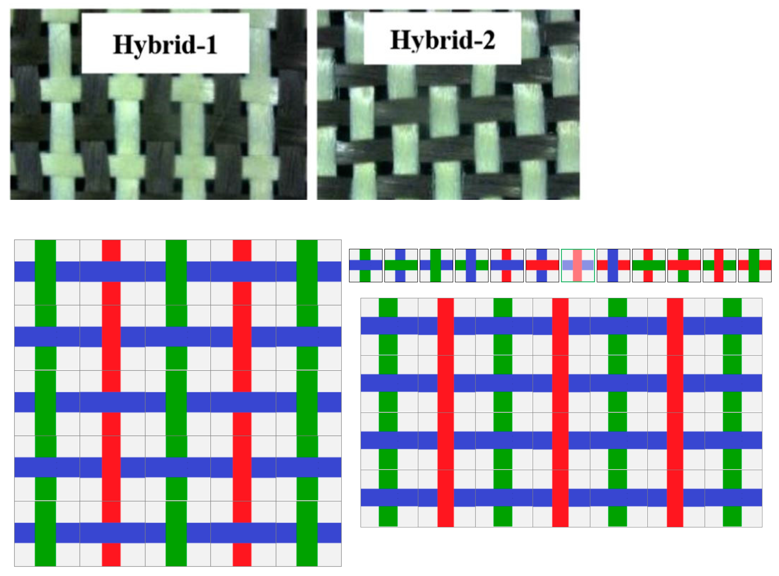Textiles 02 00008 g008