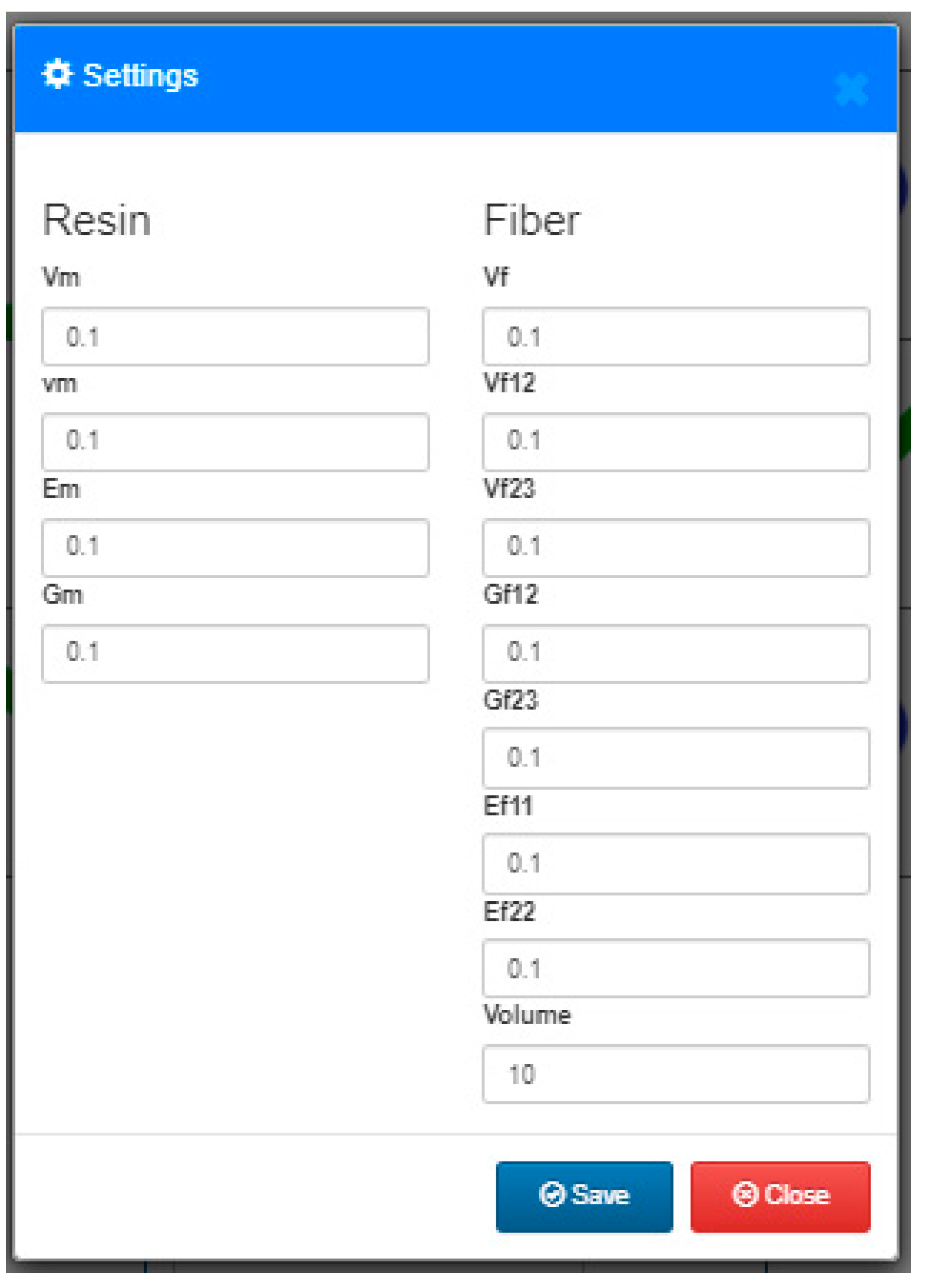 Textiles 02 00008 g014