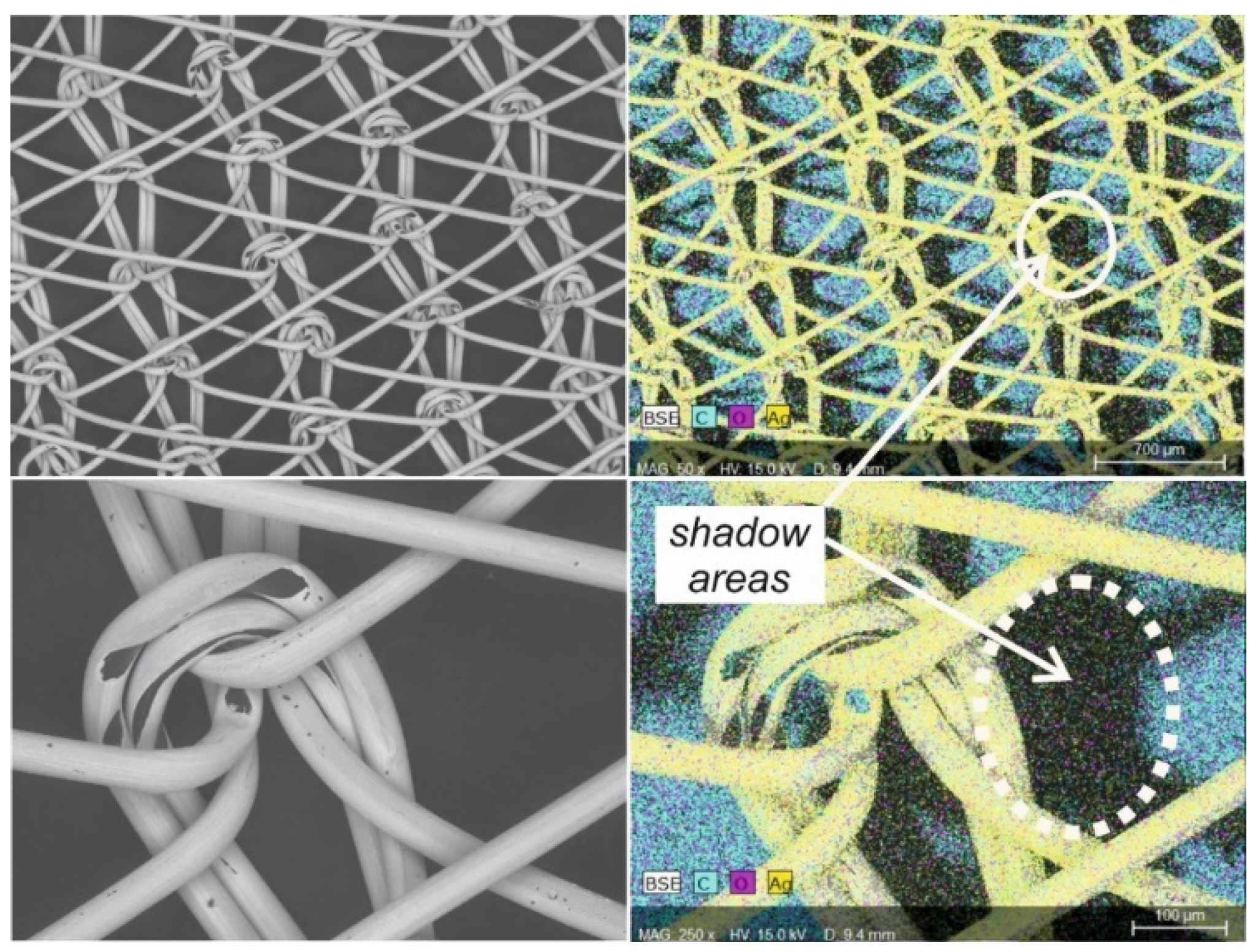 Textiles 02 00012 g004 550