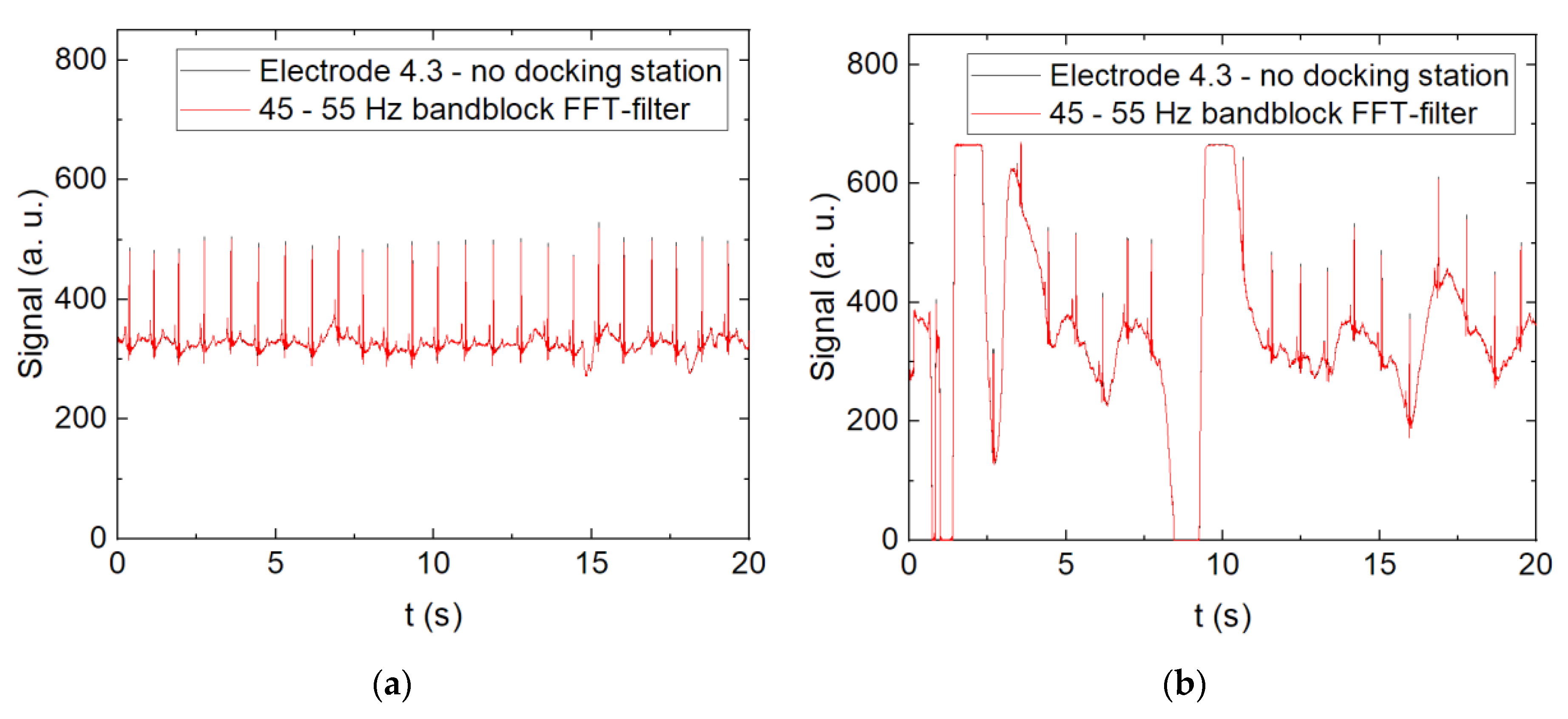 Textiles 02 00014 g005