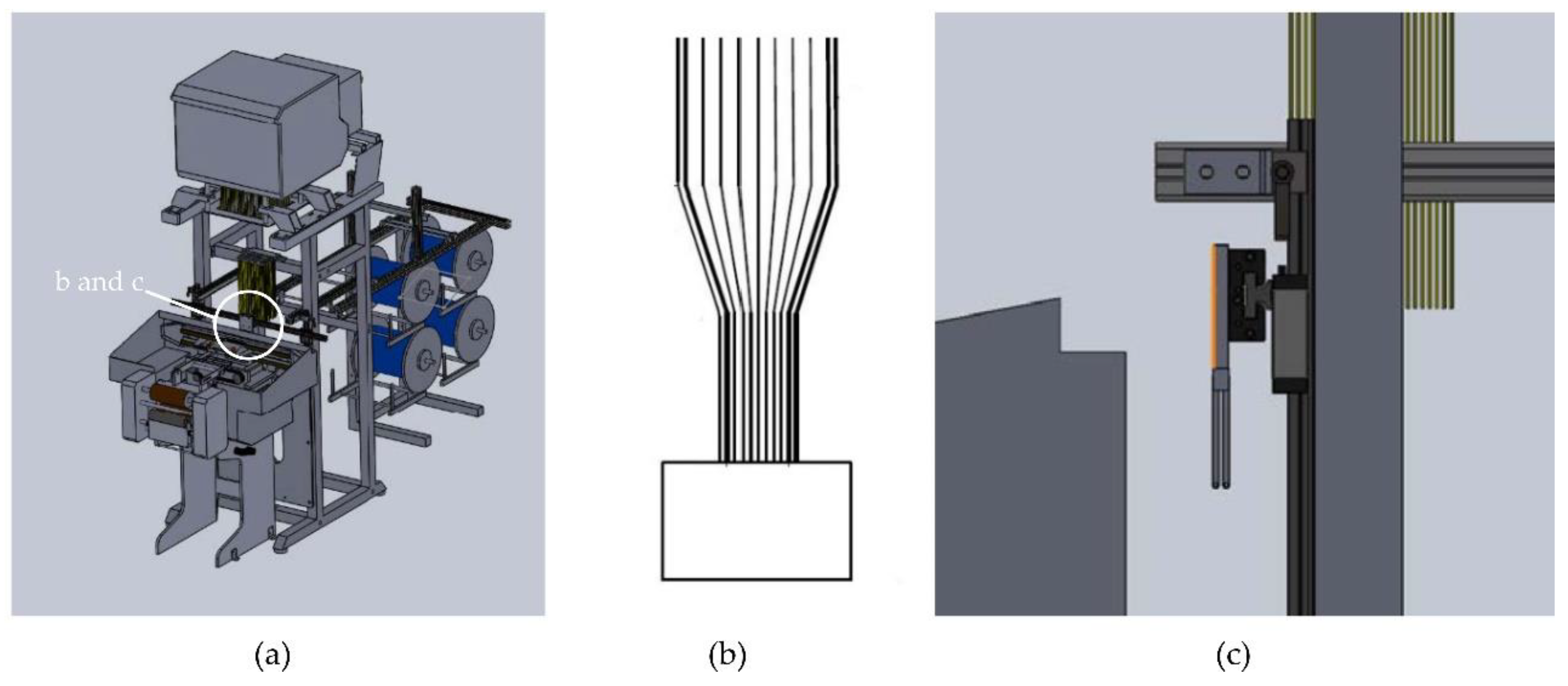Textiles 02 00019 g002