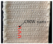 Textiles 02 00019 i001