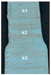 Textiles 02 00019 i007