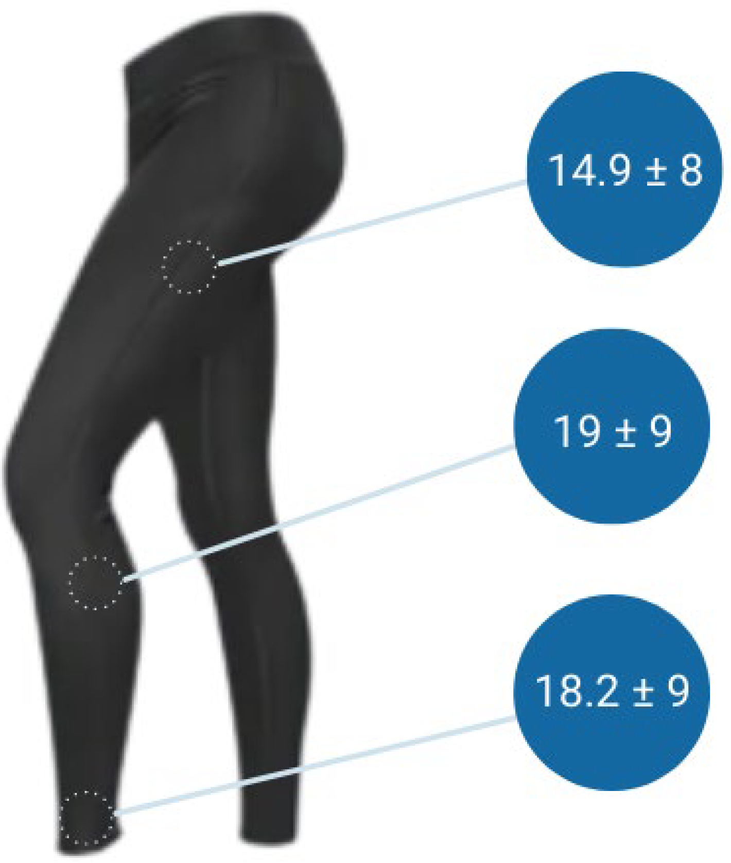 Prisma's Deep Skin Ankle Leggings - Perfect Fit and Comfortable