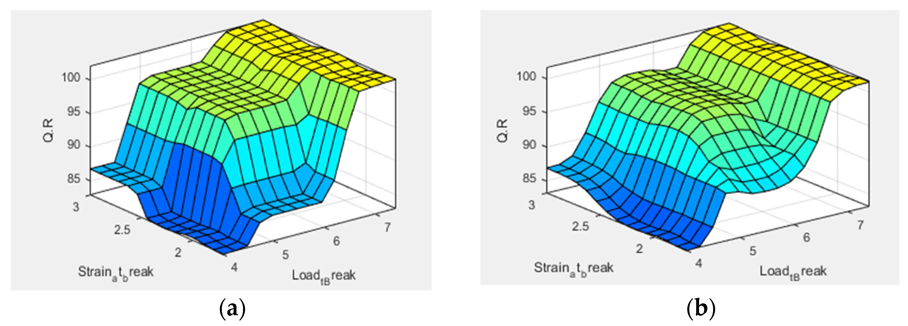 Textiles 02 00023 g007