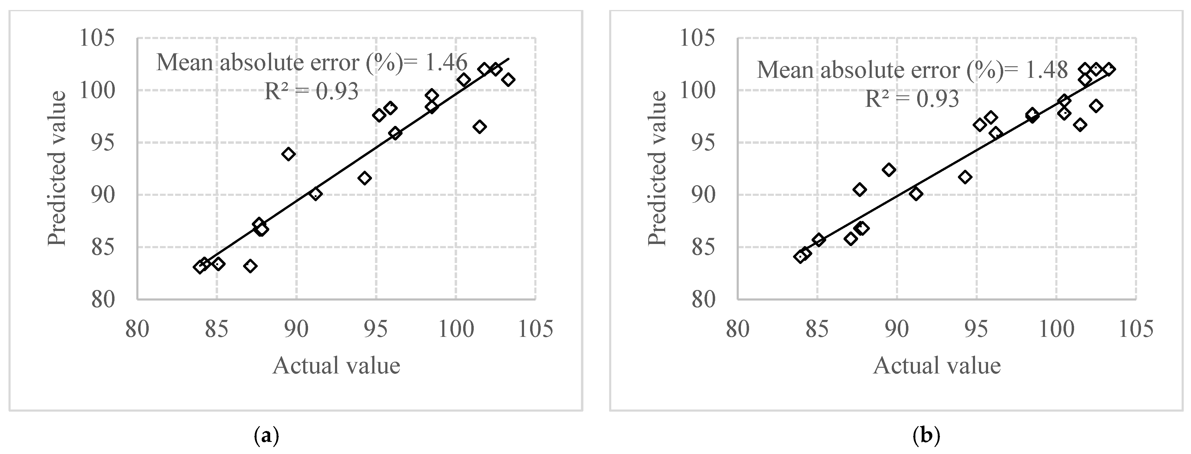 Textiles 02 00023 g011