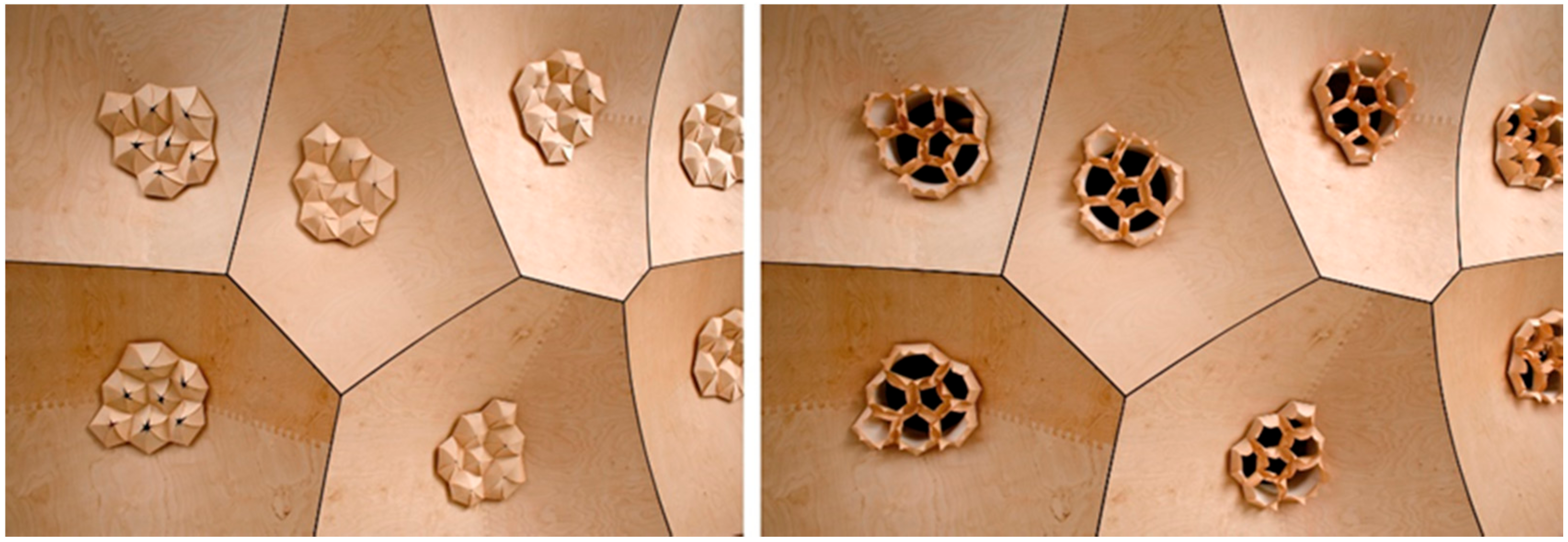 Textiles 02 00024 g002 550