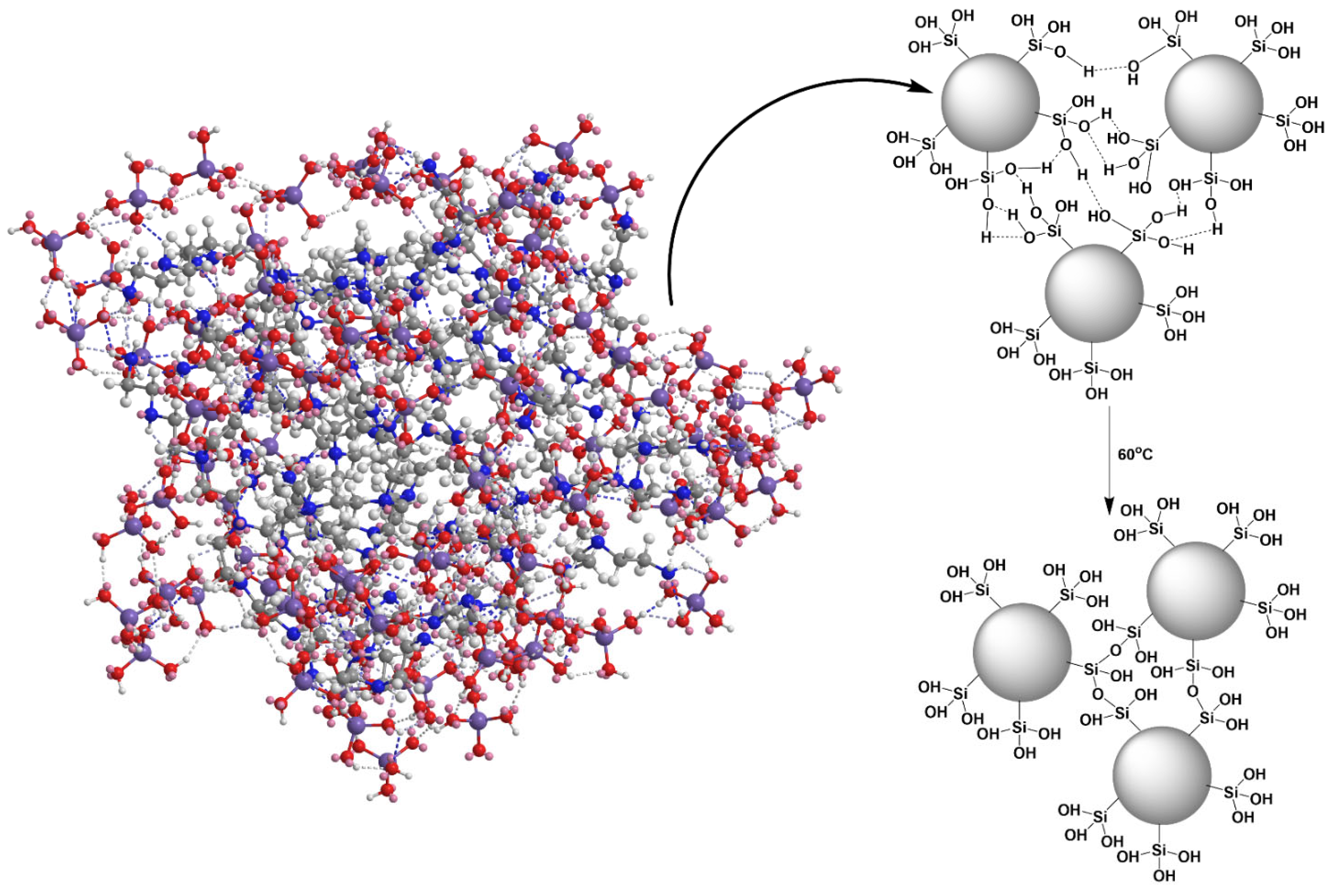 Textiles 02 00026 g002 Textiles 02 00026 g002