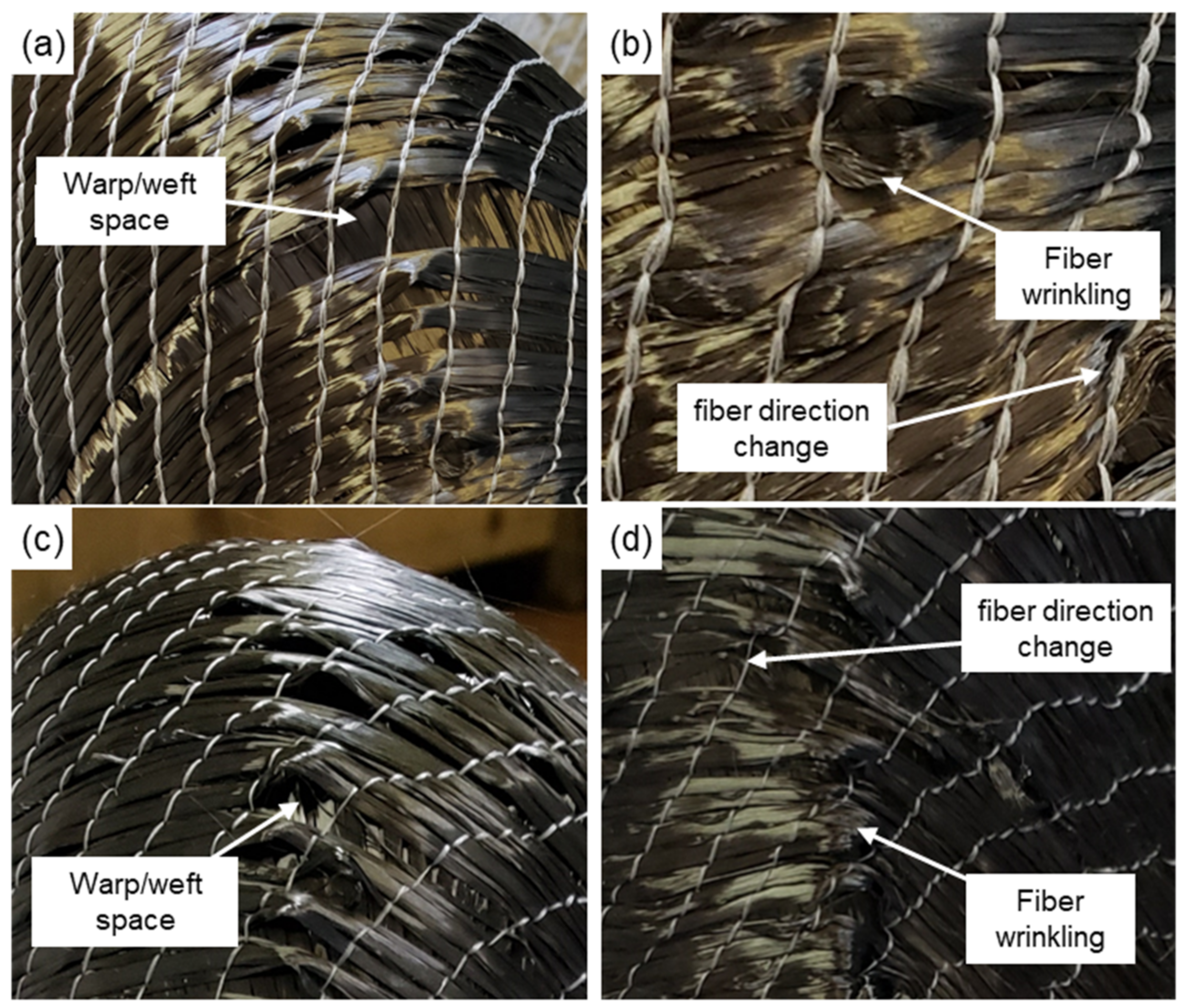 Textiles 02 00027 g007 Textiles 02 00027 g007