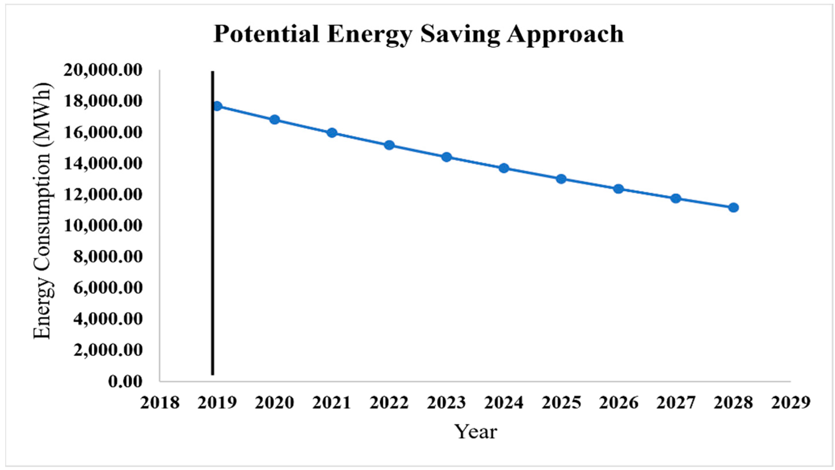 Textiles 02 00029 g010