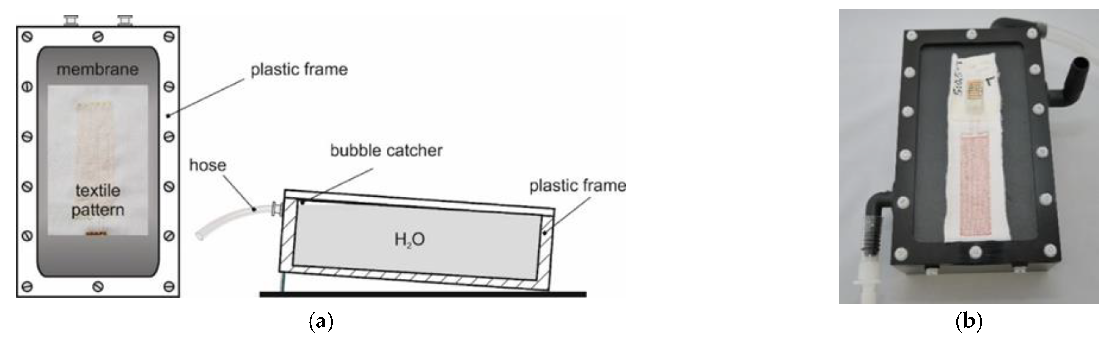 Textiles 02 00031 g001