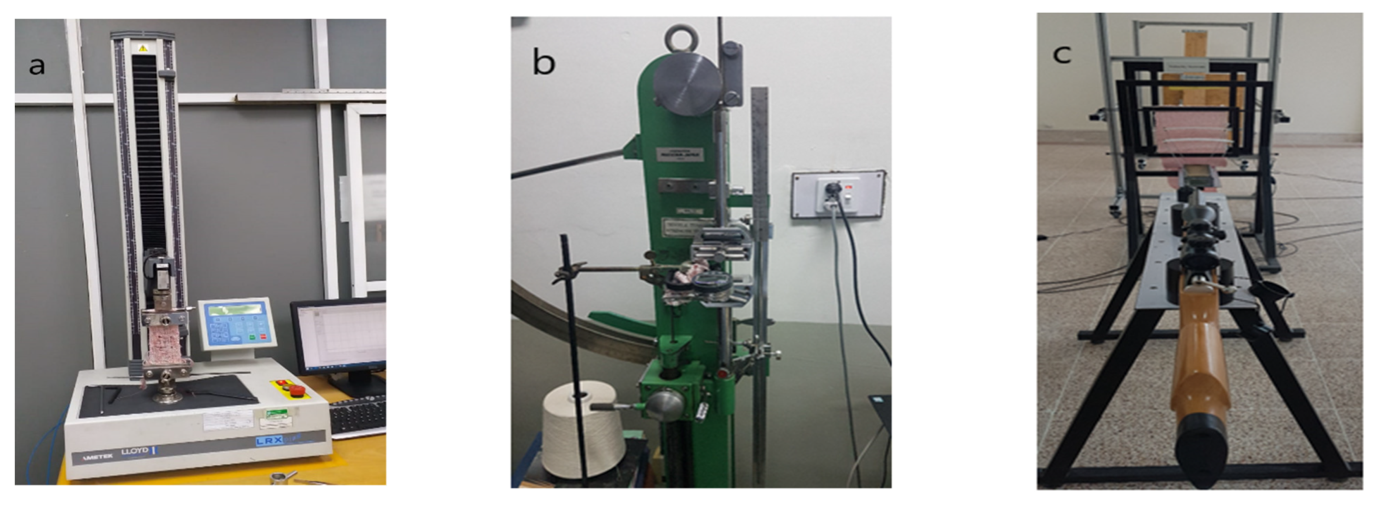 Textiles 02 00035 g003