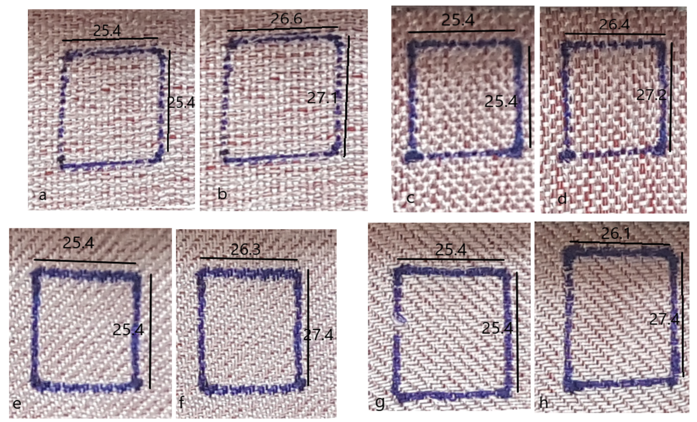 Textiles 02 00035 g008