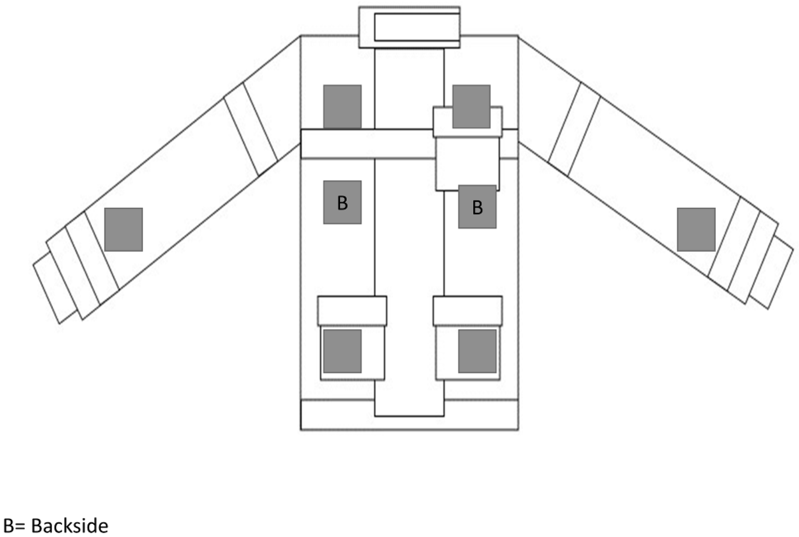 Textiles 02 00036 g001