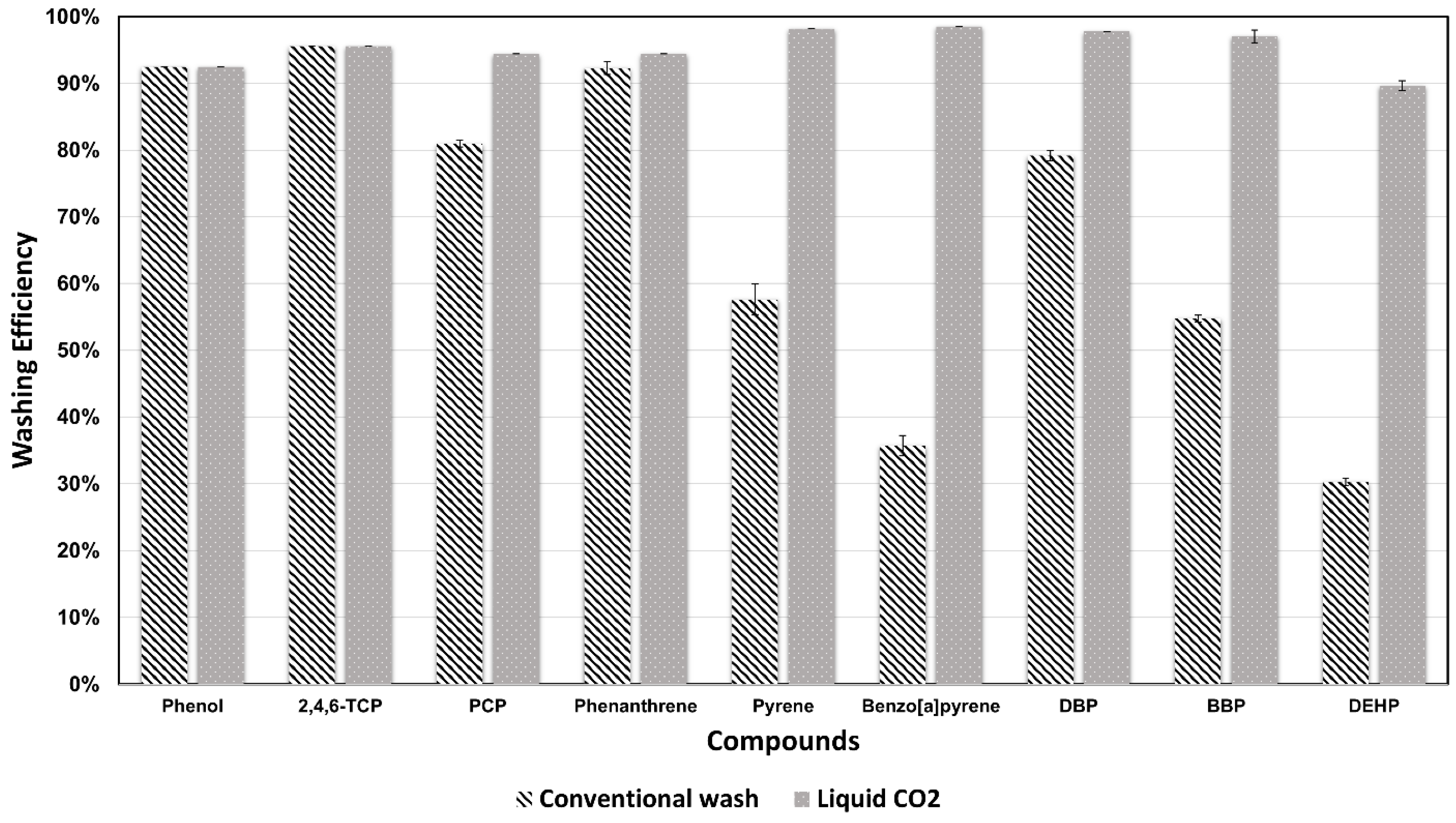 Textiles 02 00036 g002