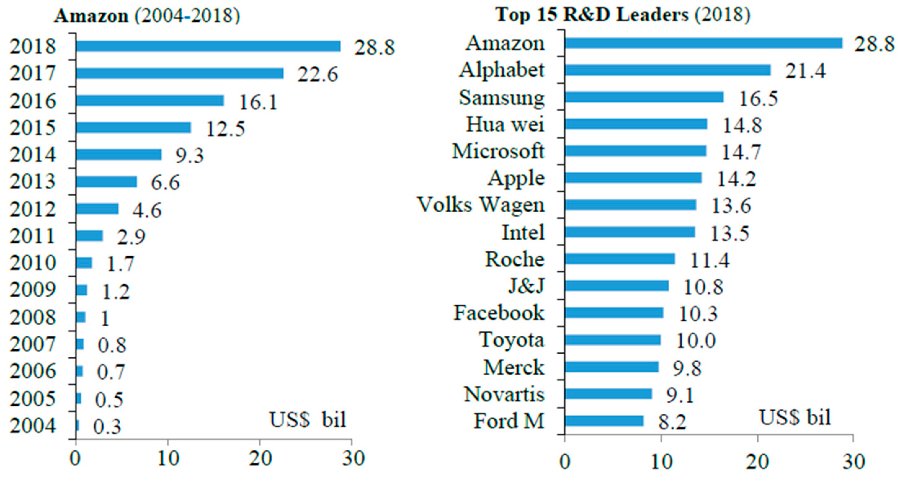 Textiles 02 00037 g005 Textiles 02 00037 g005