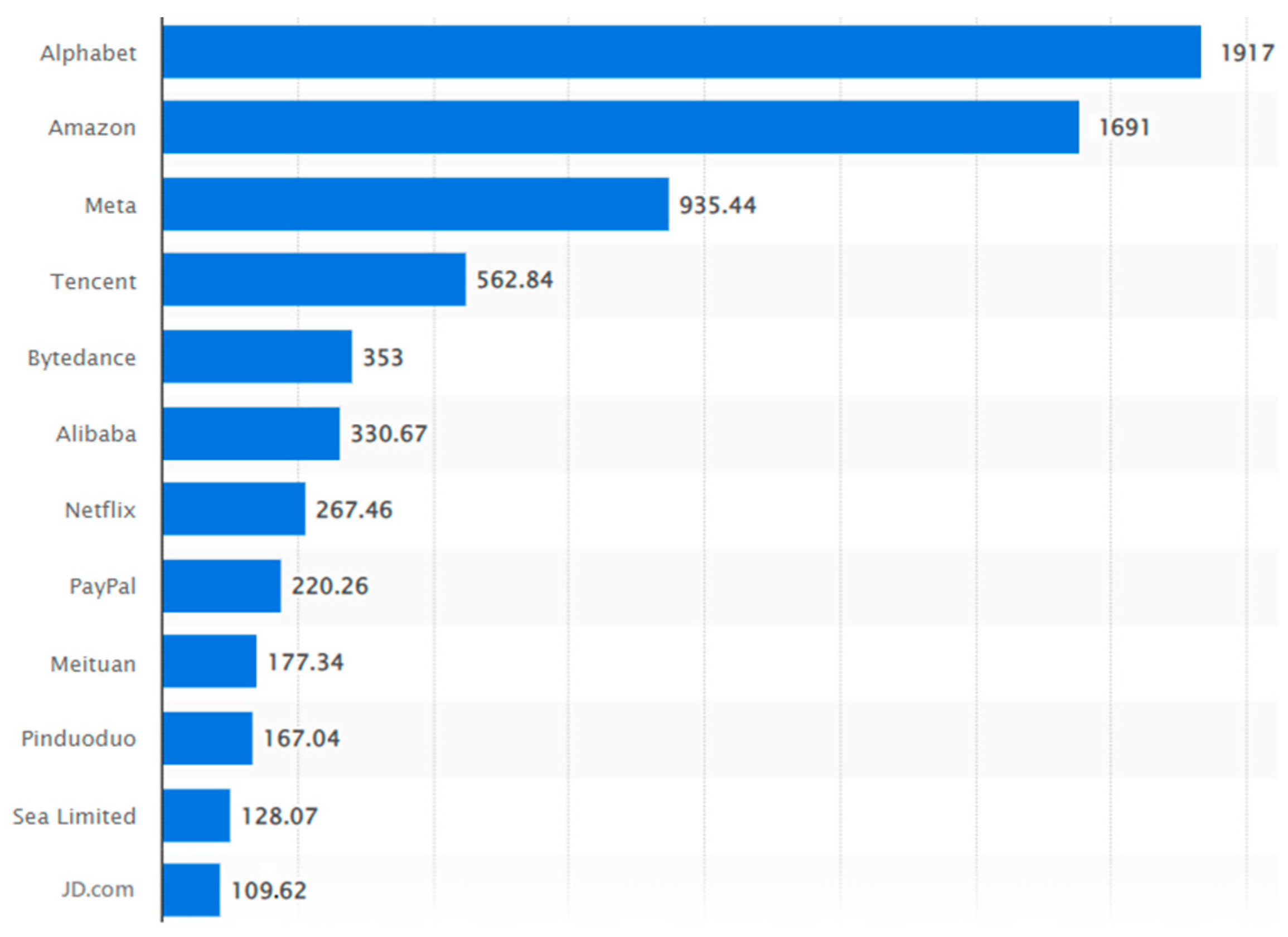 Textiles 02 00037 g006 Textiles 02 00037 g006