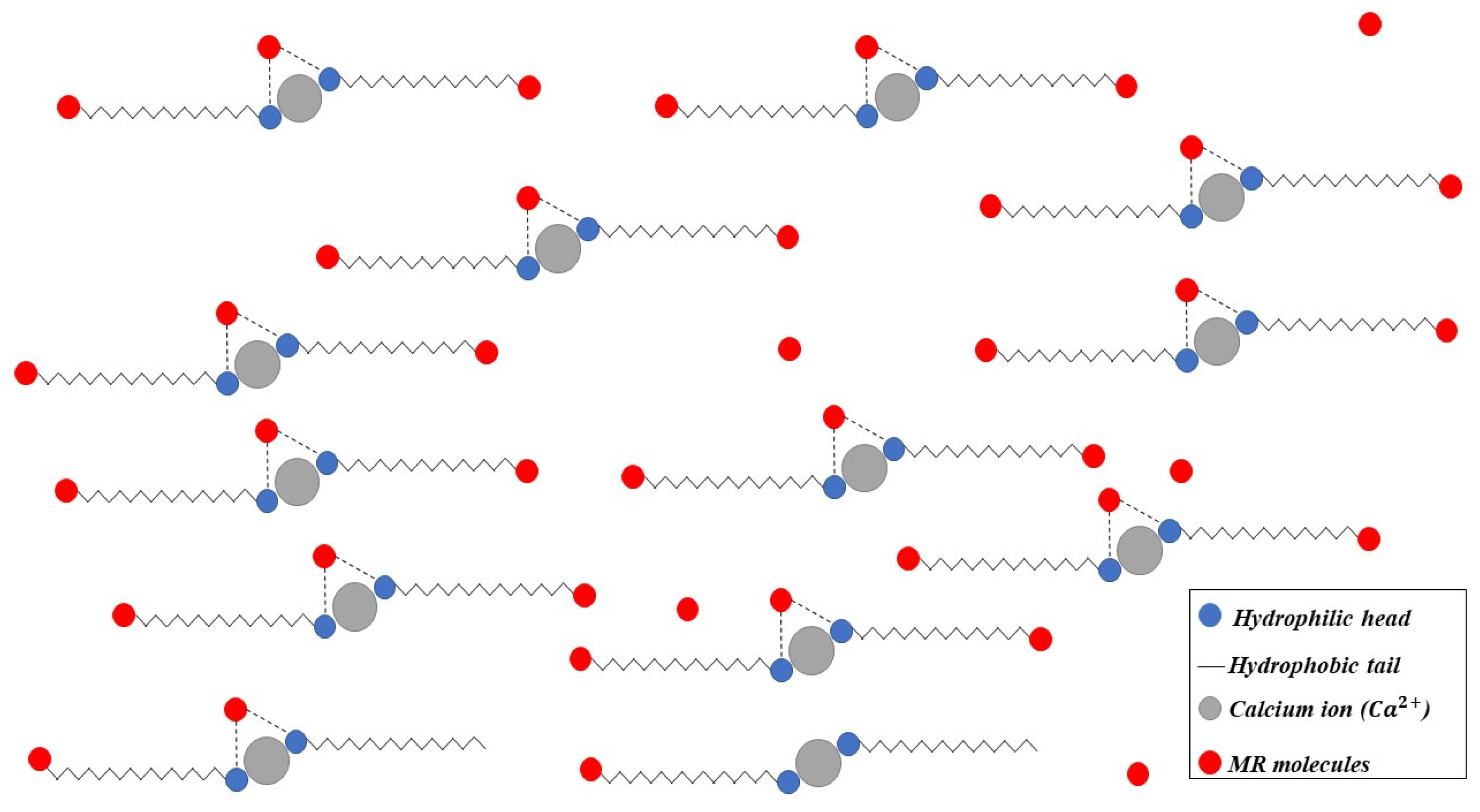 Textiles 03 00005 g009