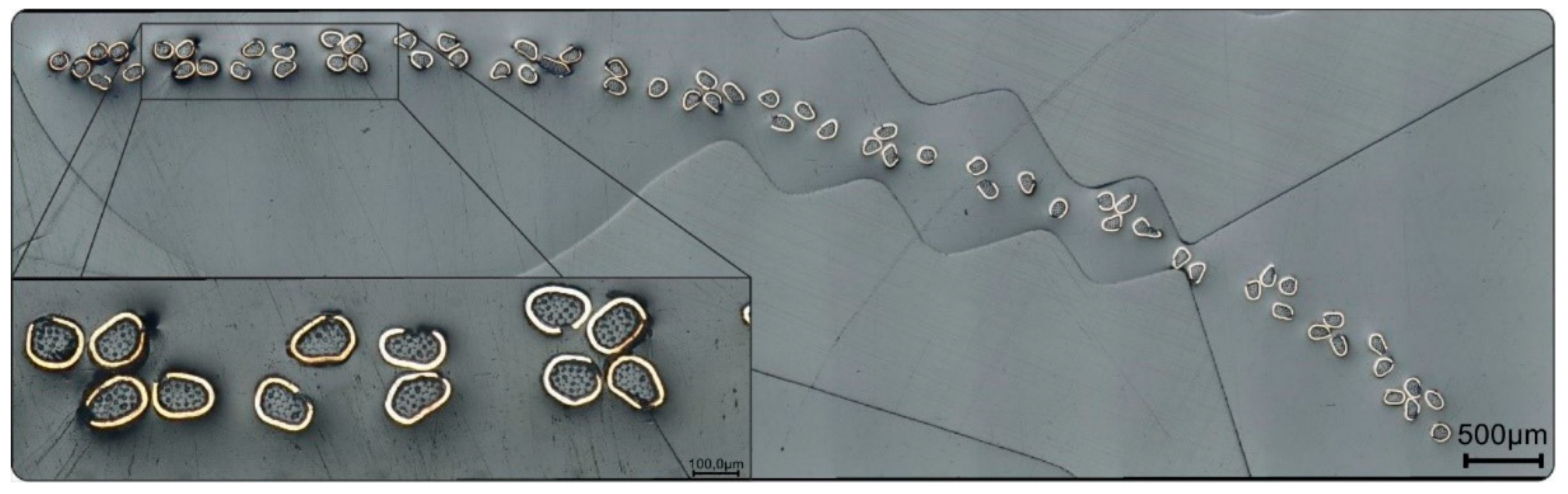 Textiles 03 00006 g005