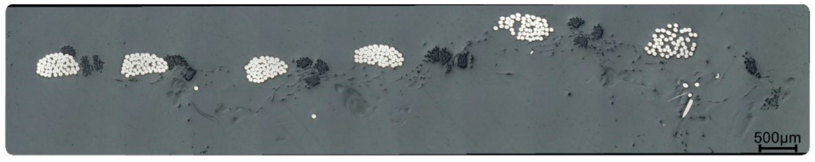 Textiles 03 00006 g006