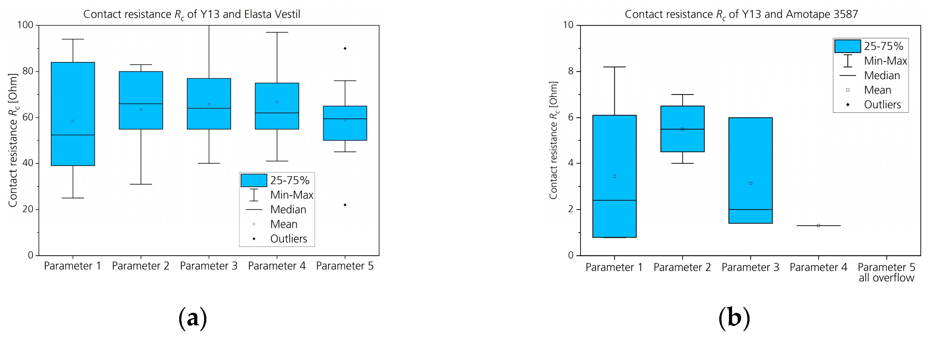 Textiles 03 00006 g014