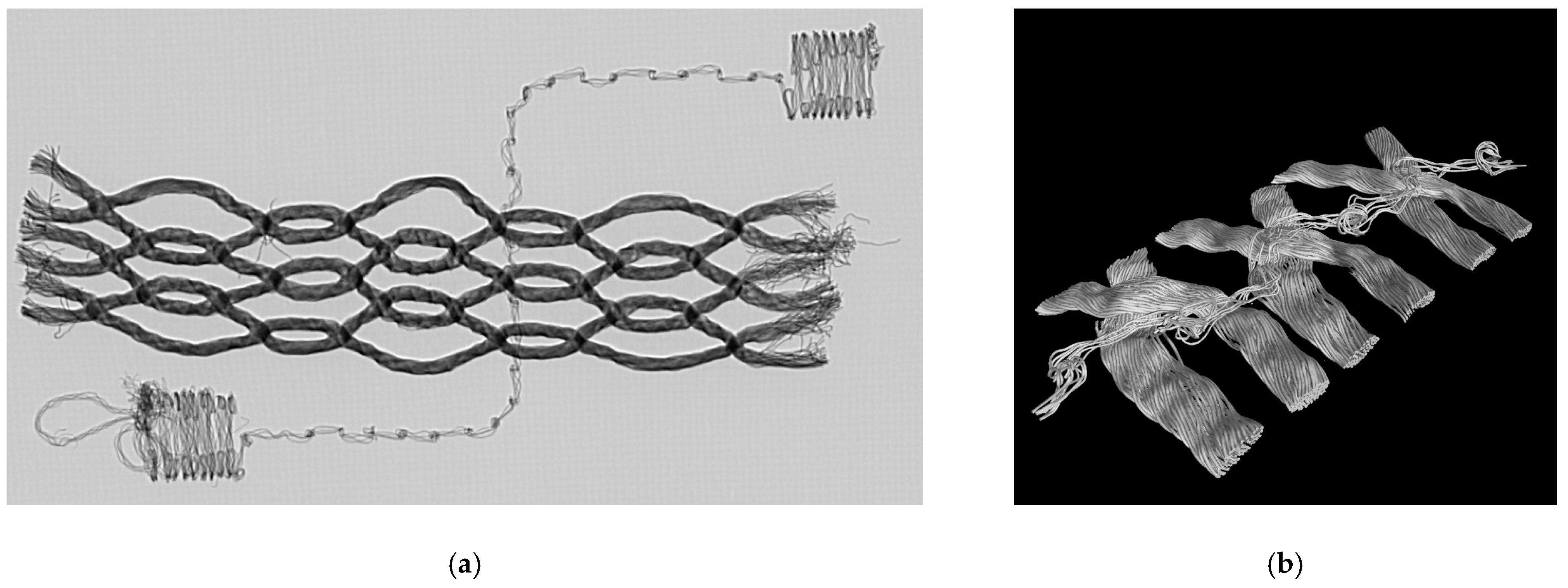Textiles 03 00006 g019