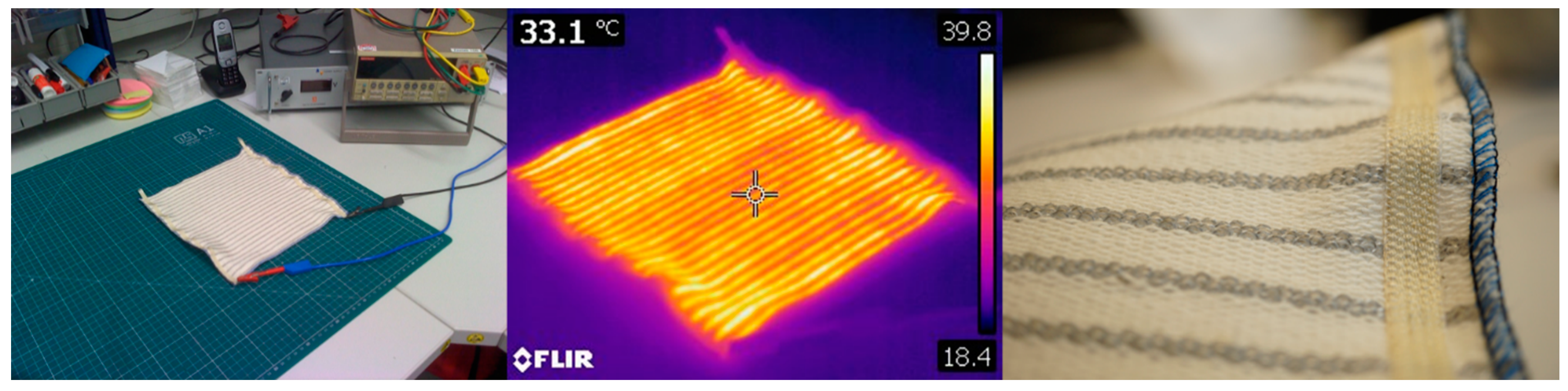 Textiles 03 00006 g021