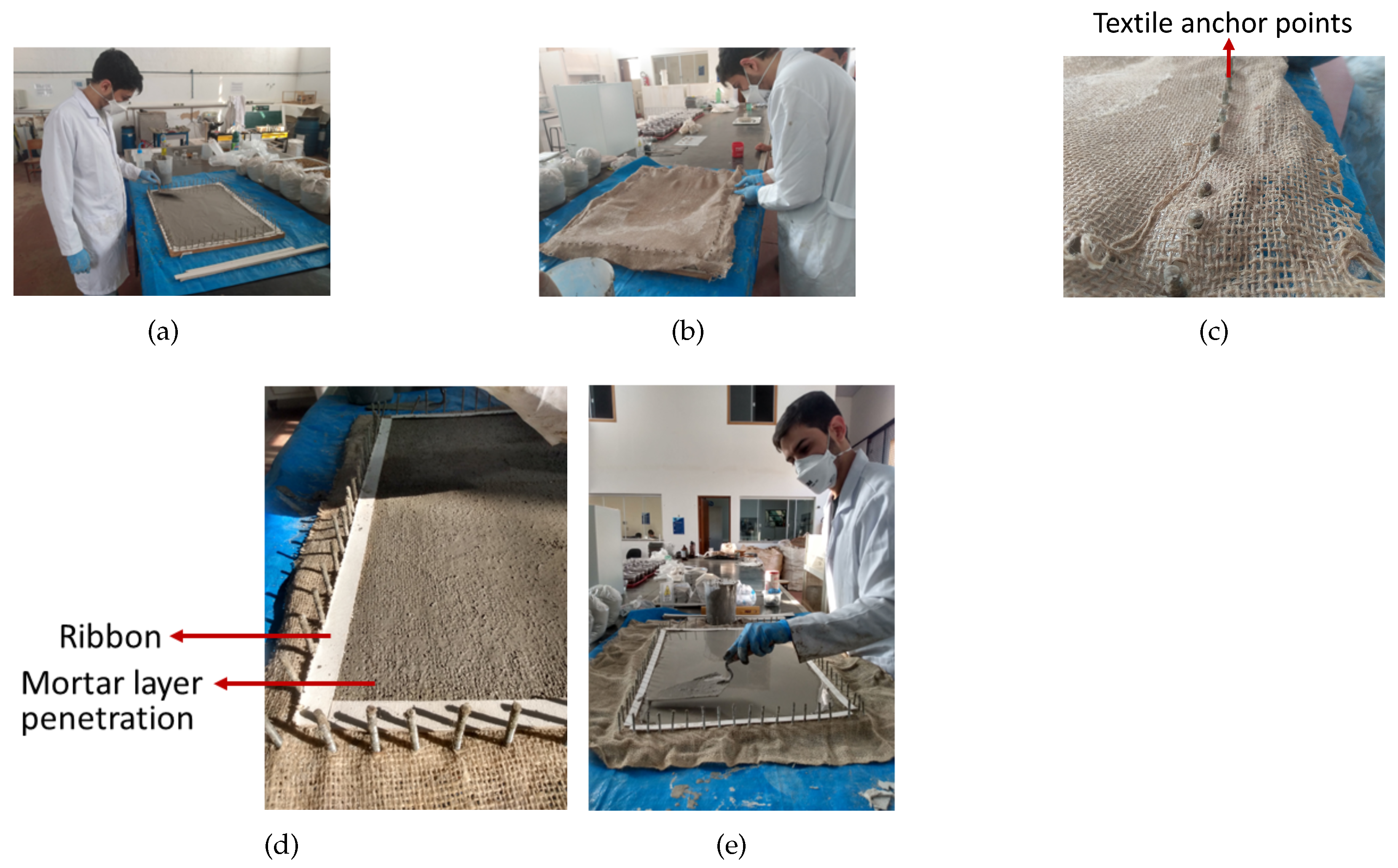 Textiles 03 00008 g005