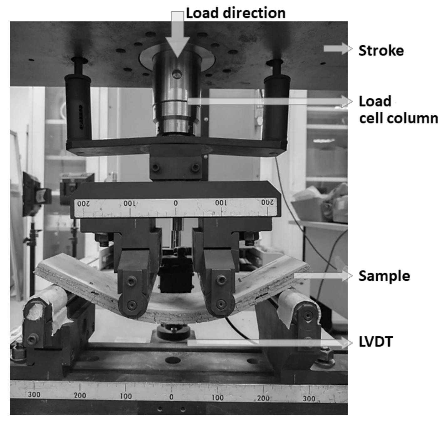 Textiles 03 00008 g013