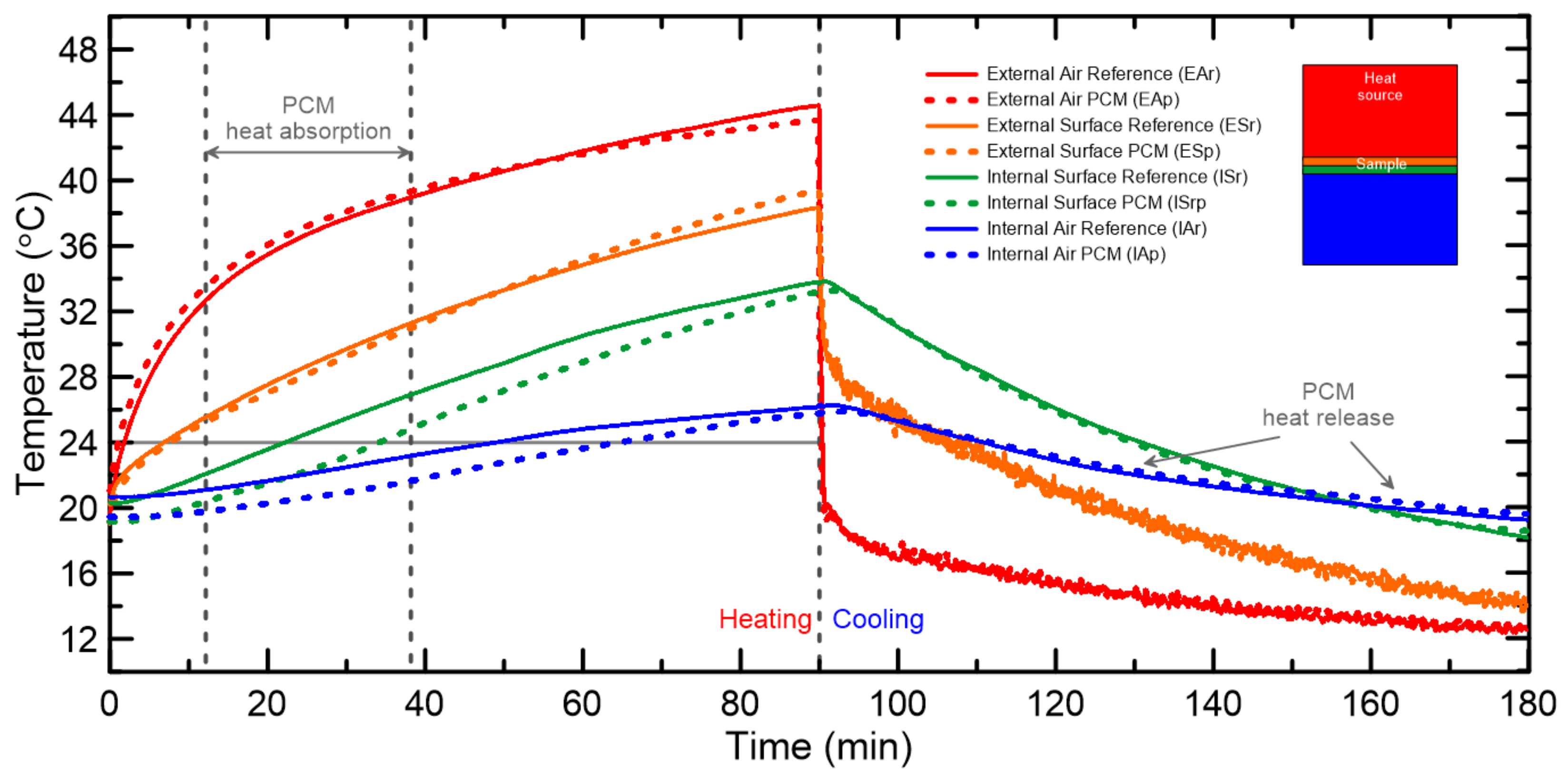 Textiles 03 00008 g015