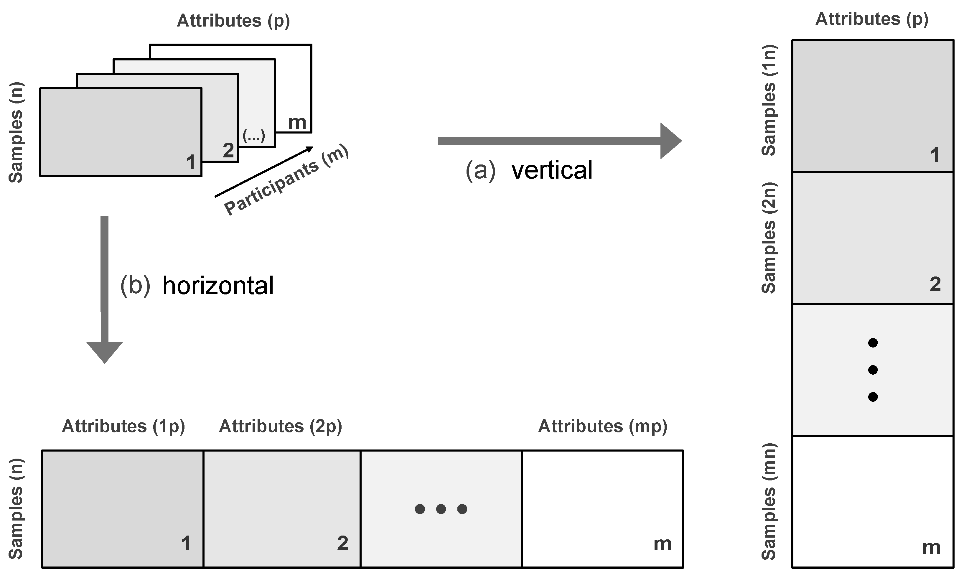 Textiles 03 00009 g004