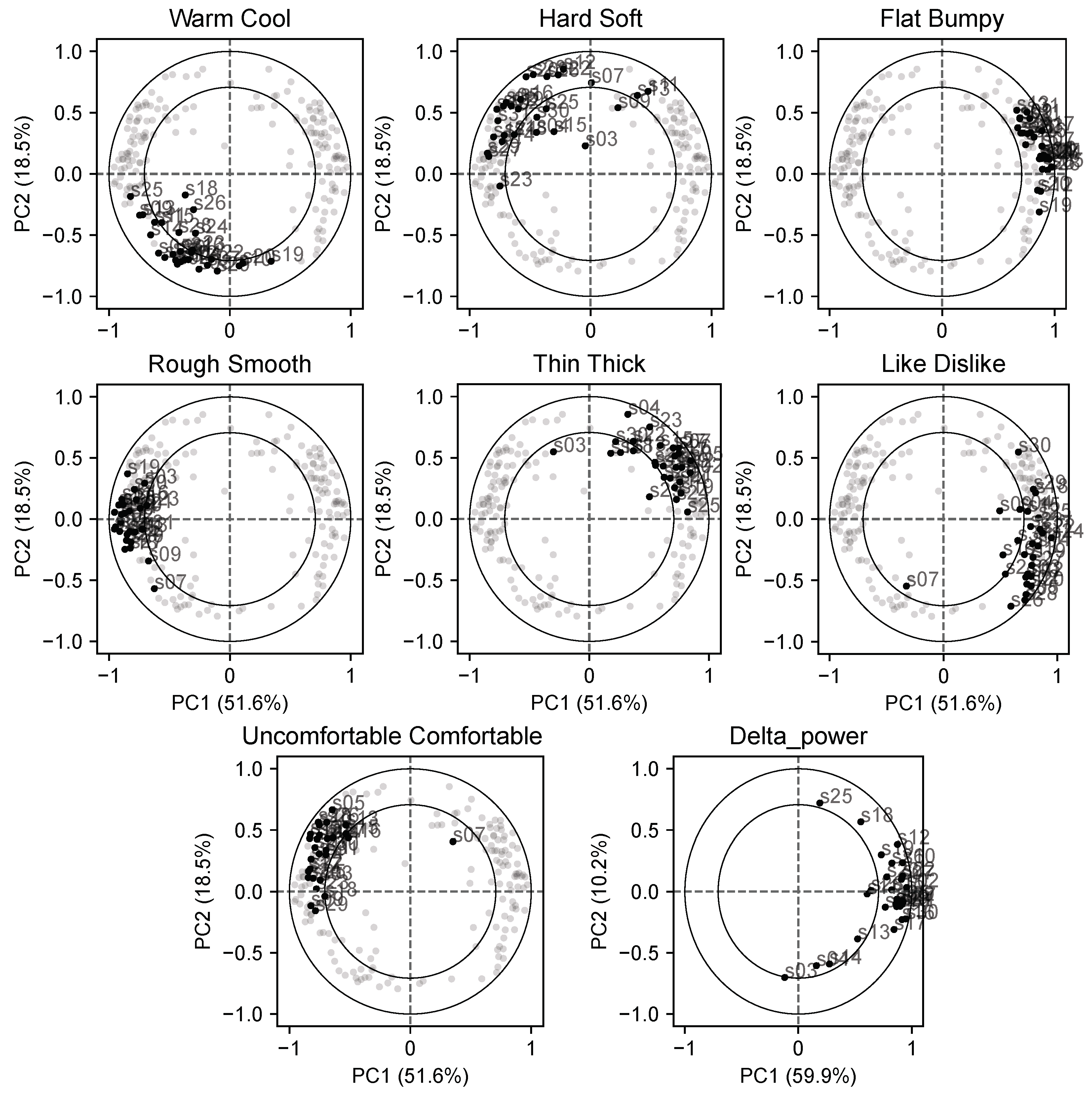 Textiles 03 00009 g008