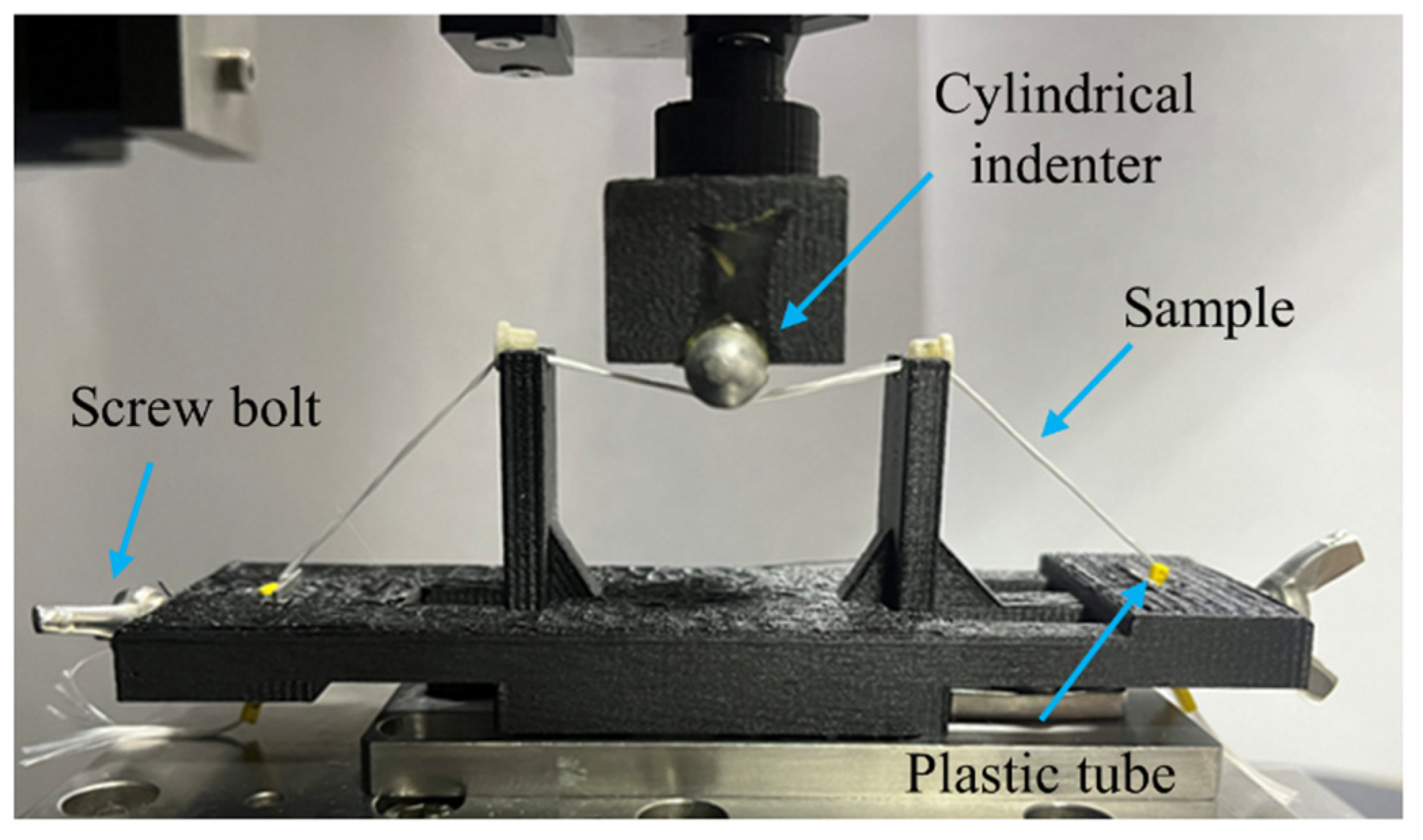 Textiles 03 00010 g001 Textiles 03 00010 g001