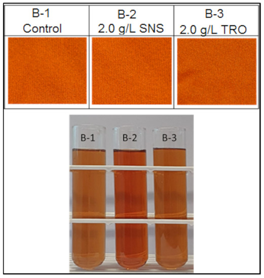 Polyester Dye Leveling Agent, Grade Standard: Technical Grade at