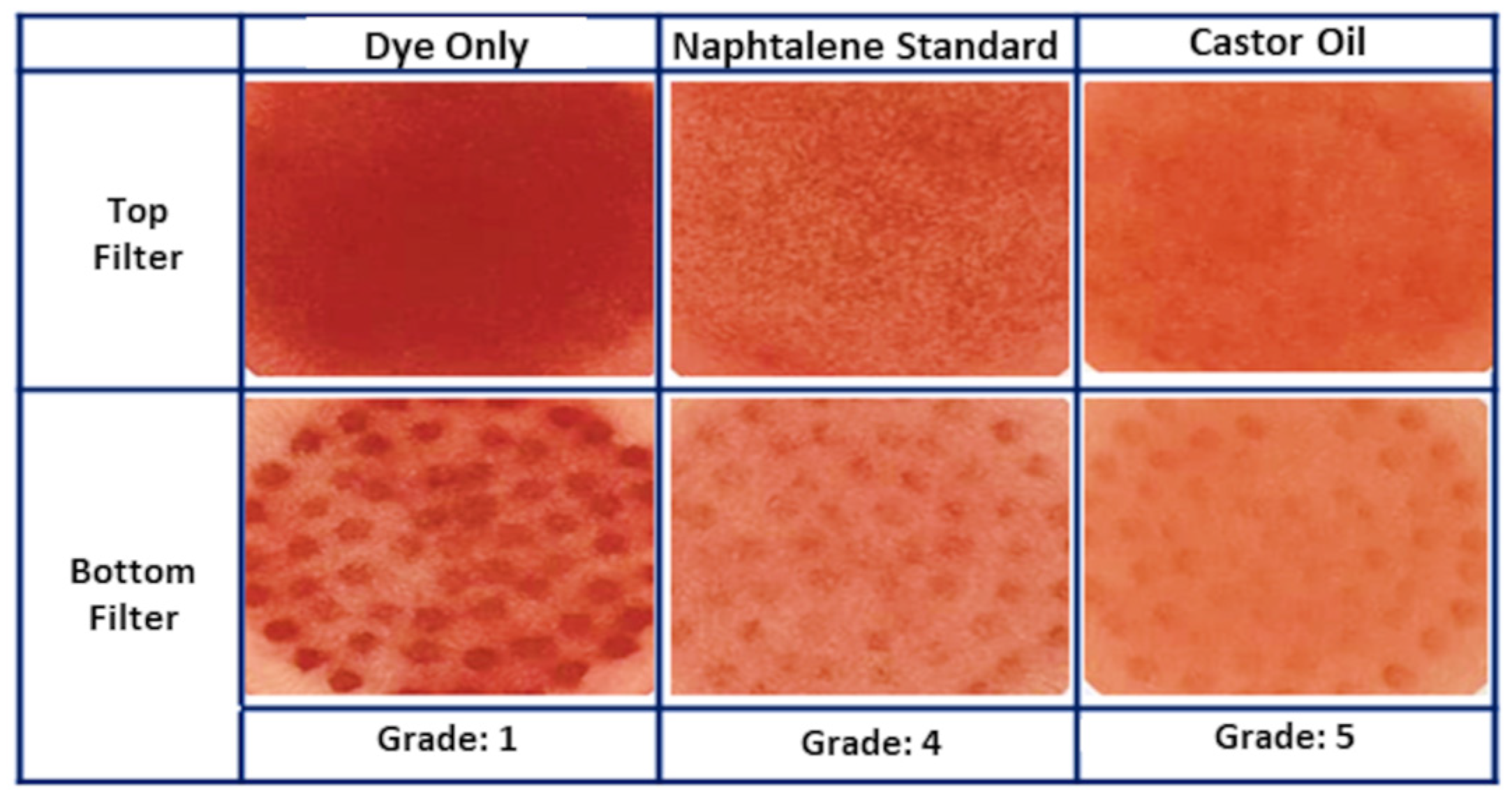 Textiles 03 00012 g016