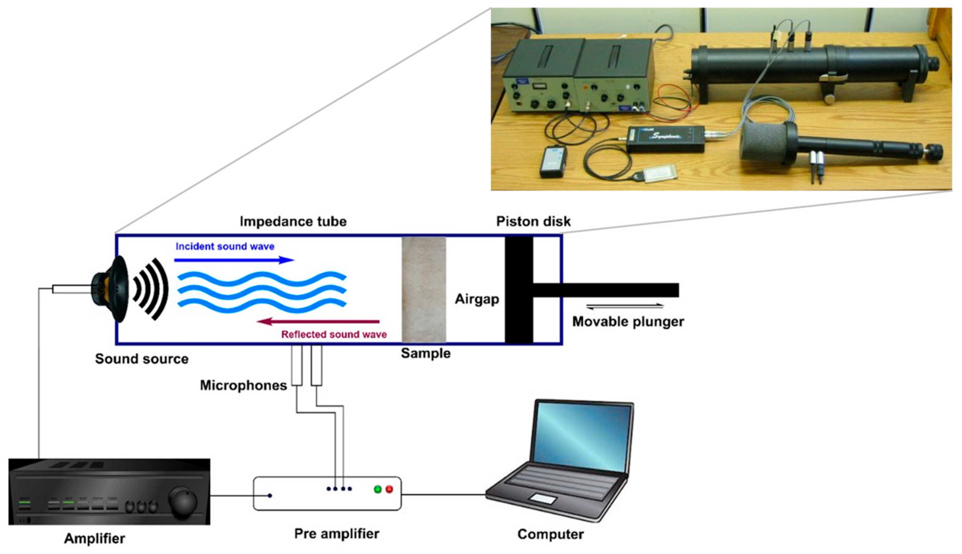 Textiles 03 00013 g002 Textiles 03 00013 g002