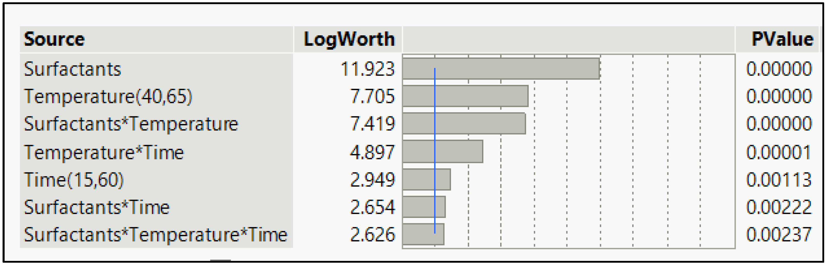 Textiles 03 00014 g004