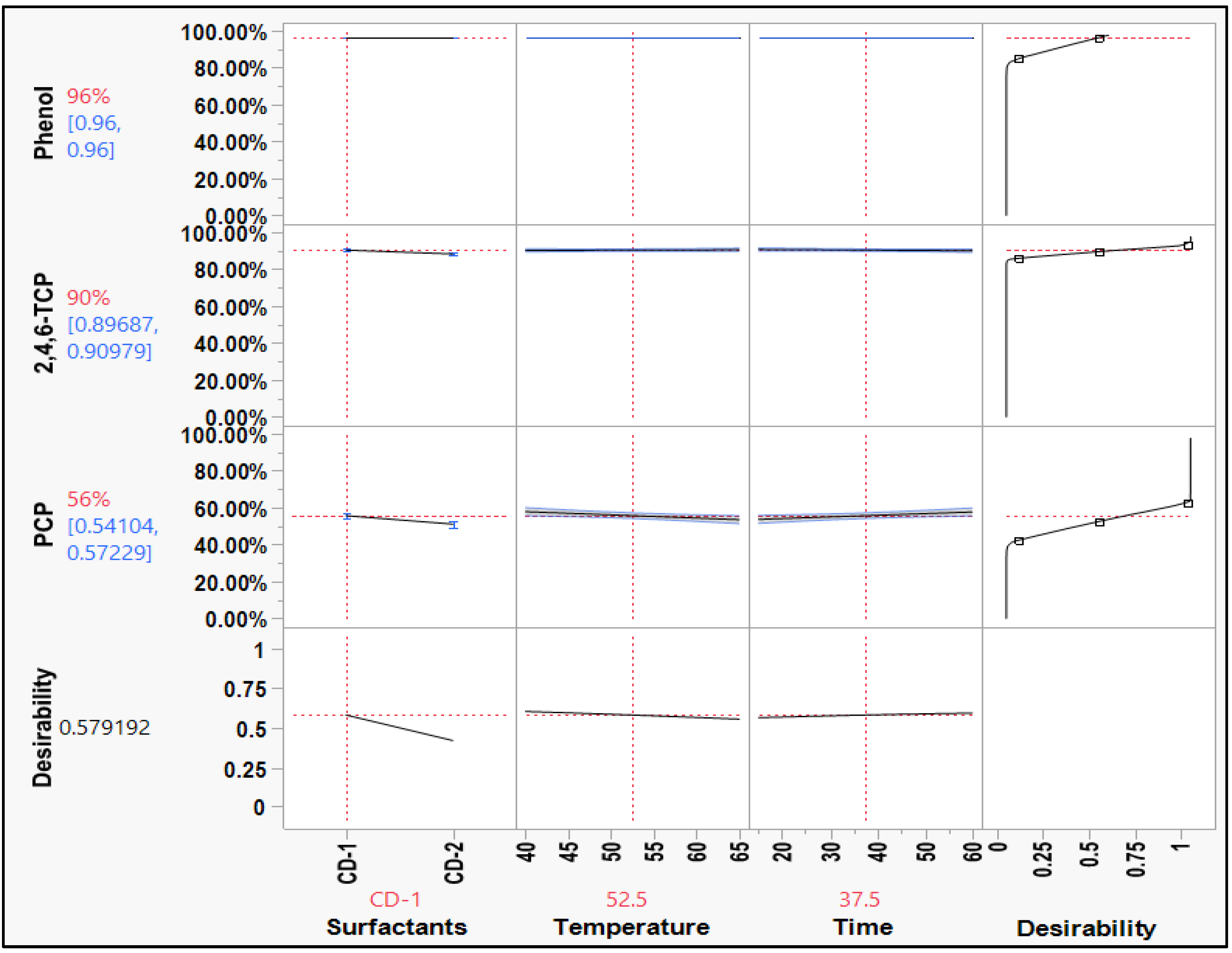 Textiles 03 00014 g007