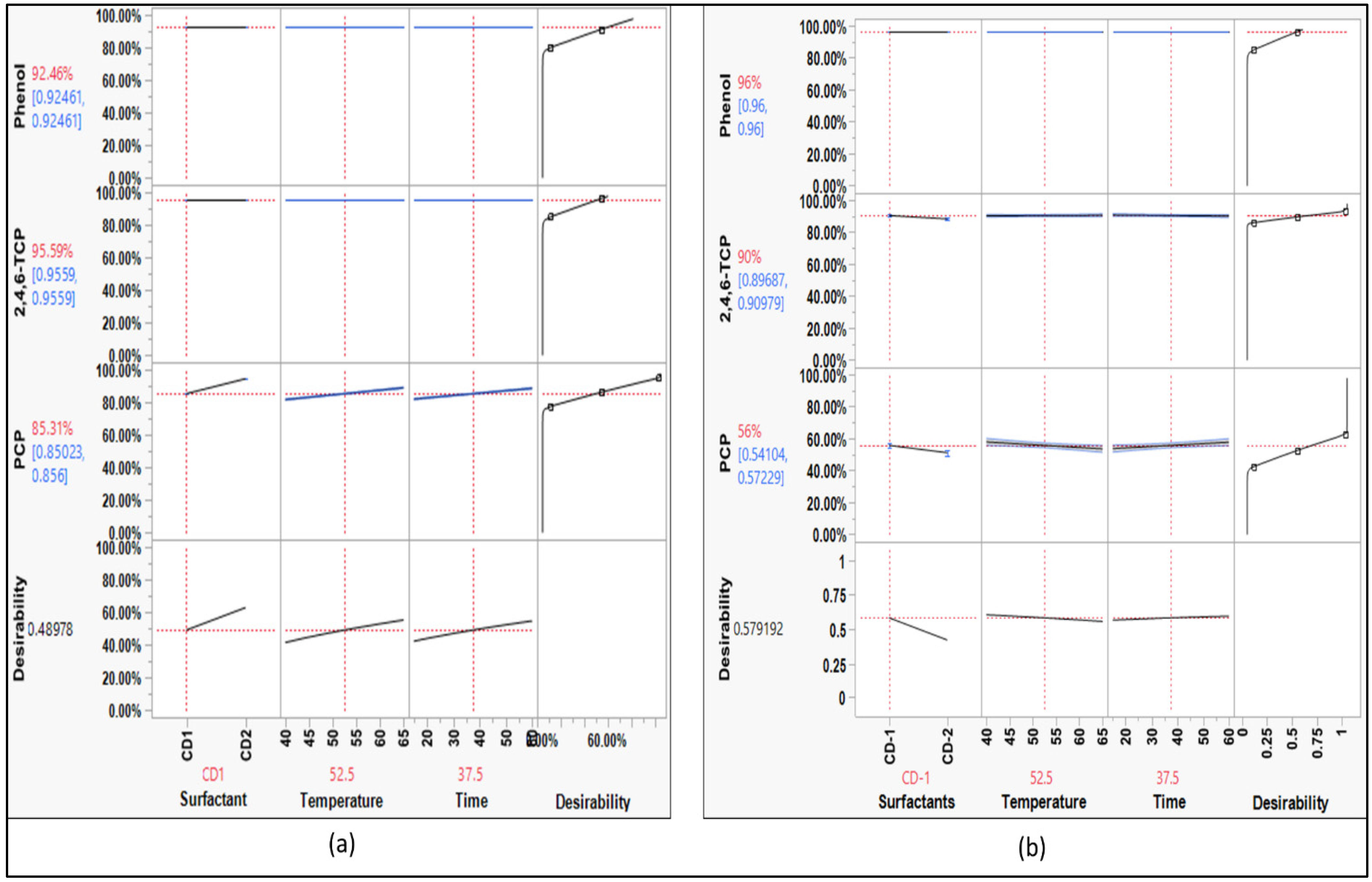 Textiles 03 00014 g012