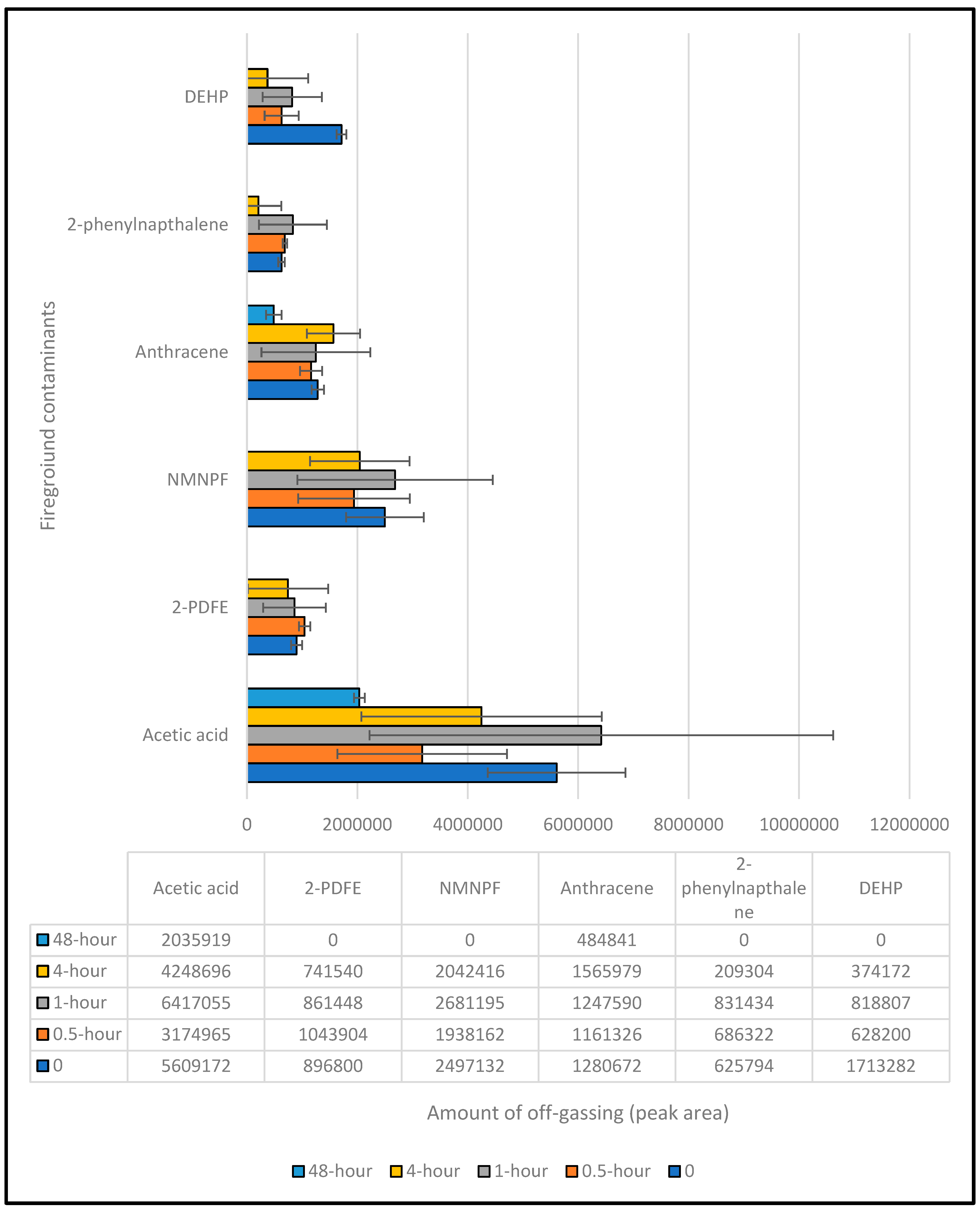 Textiles 03 00016 g004