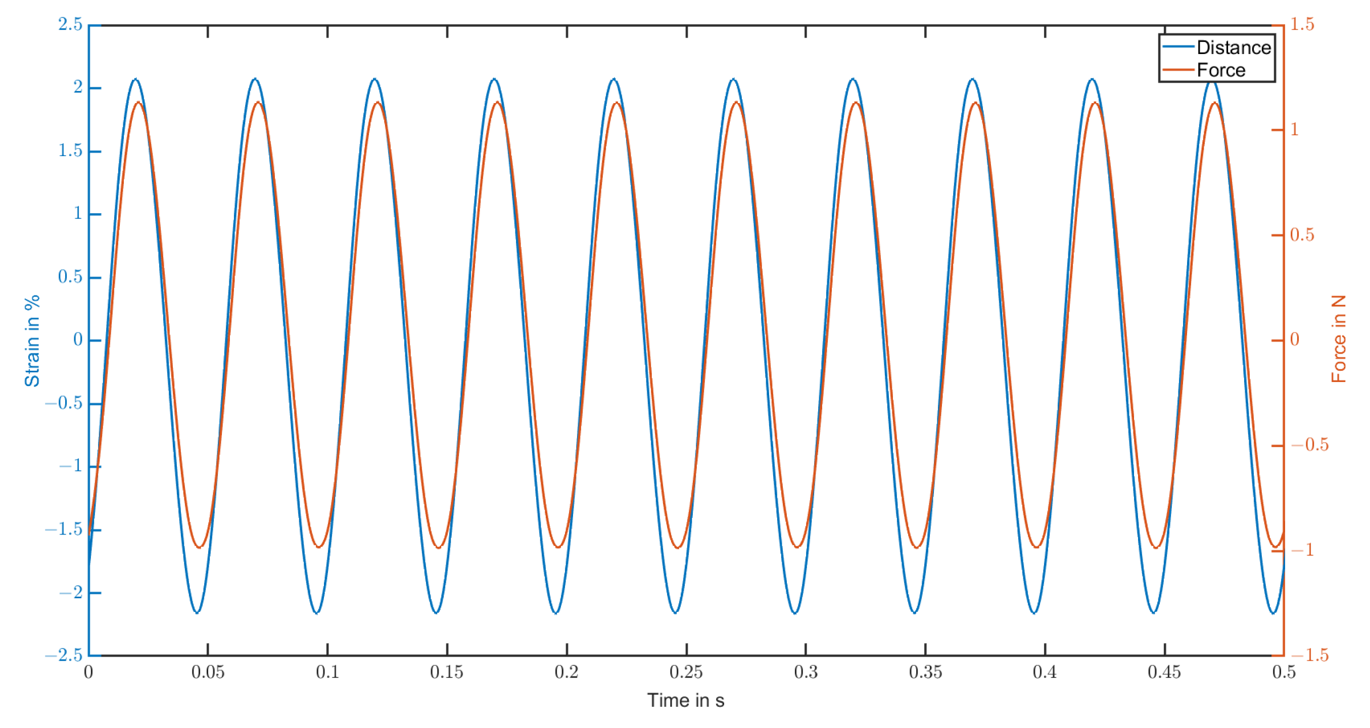 Textiles 03 00021 g003 550