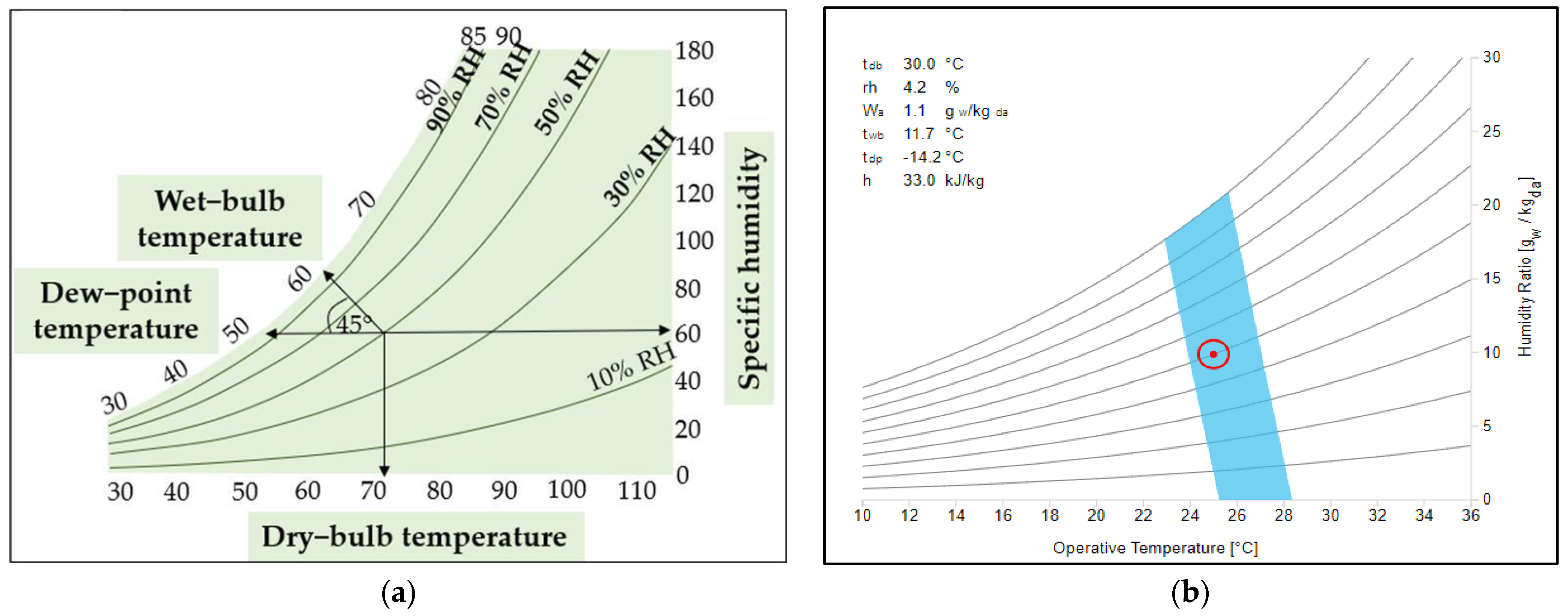 Textiles 03 00024 g005